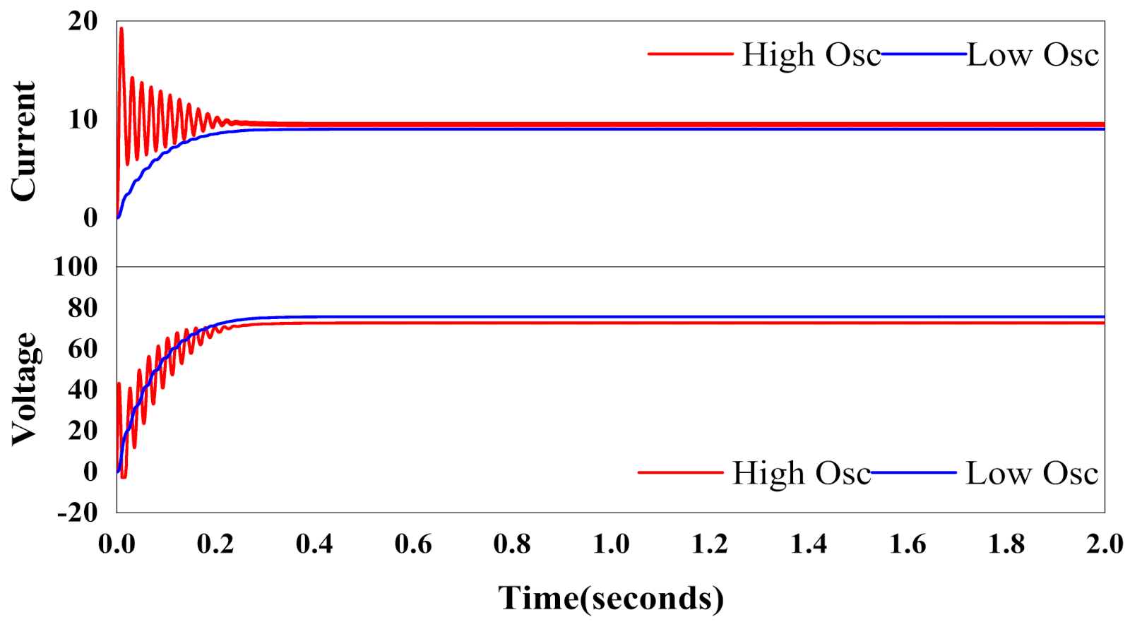 Energies 15 01549 g008