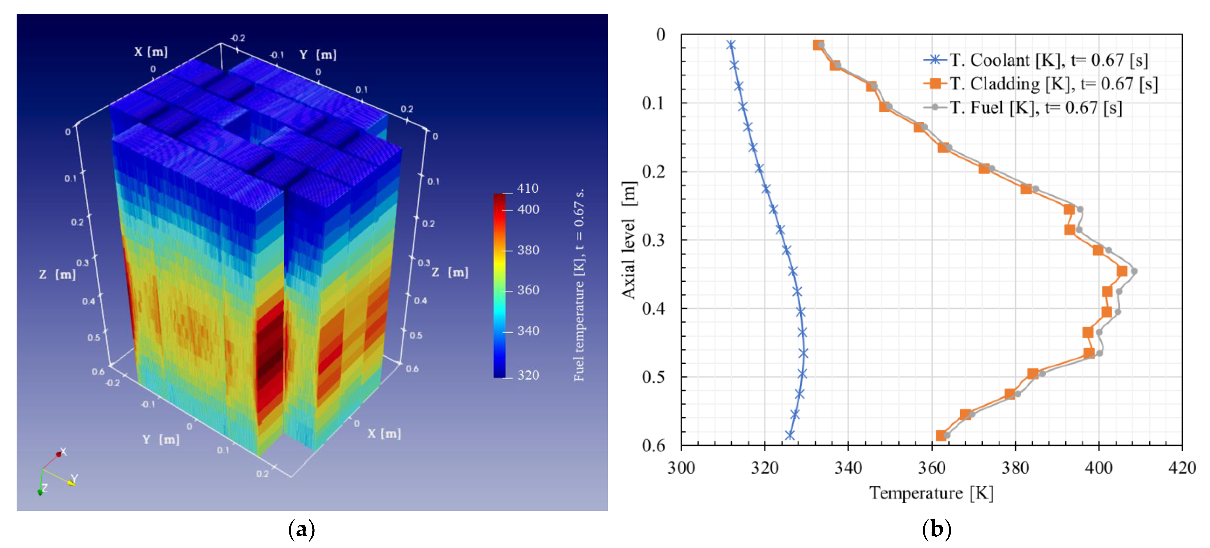 Energies 15 01554 g020
