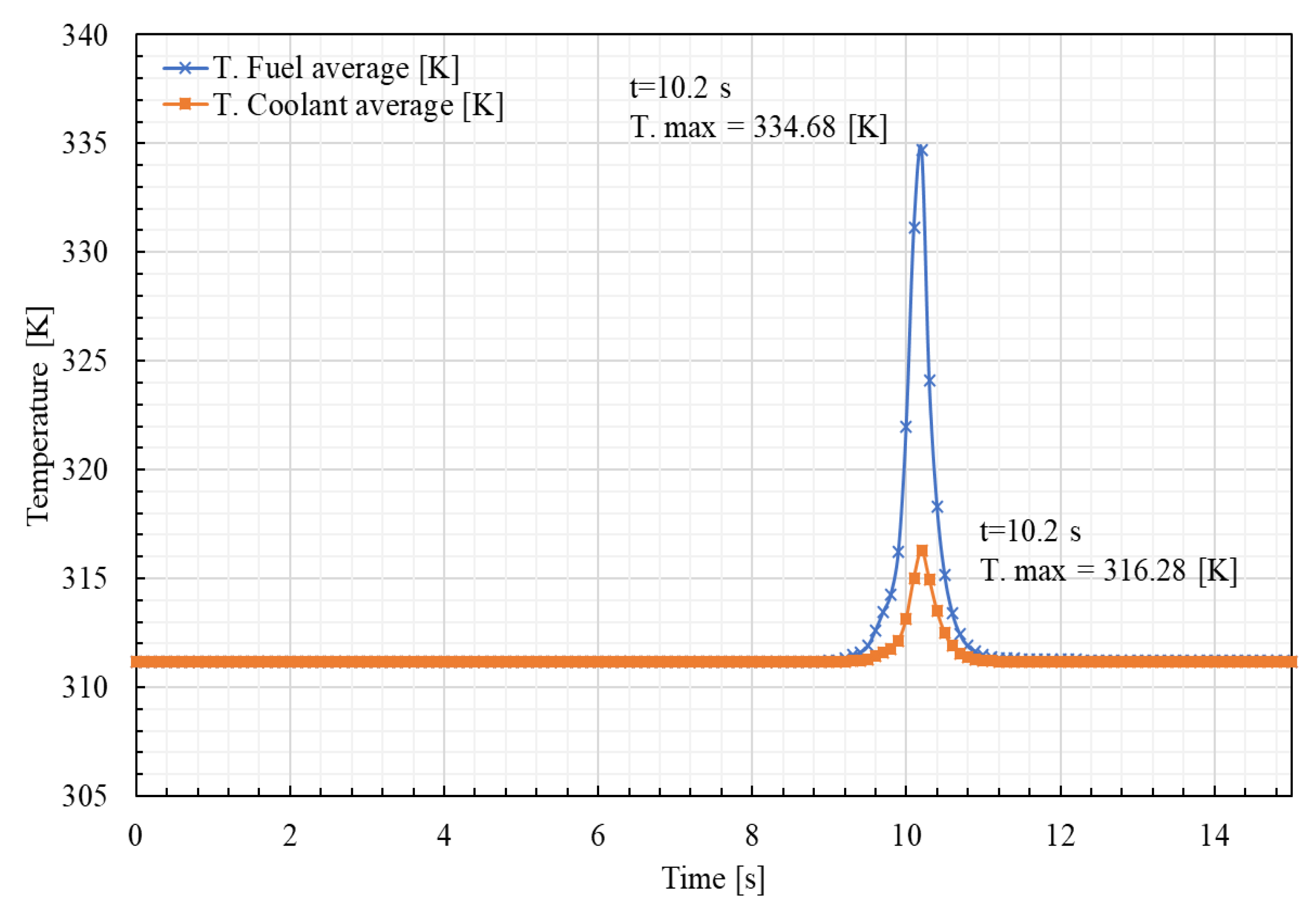 Energies 15 01554 g023