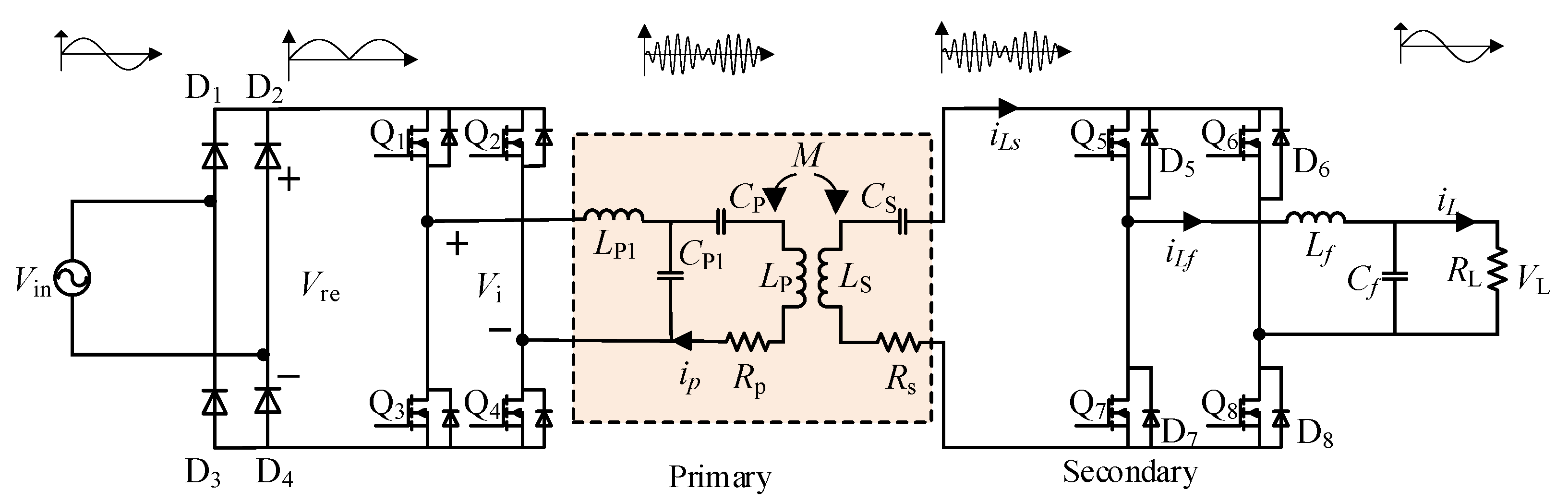 Energies 15 01562 g002
