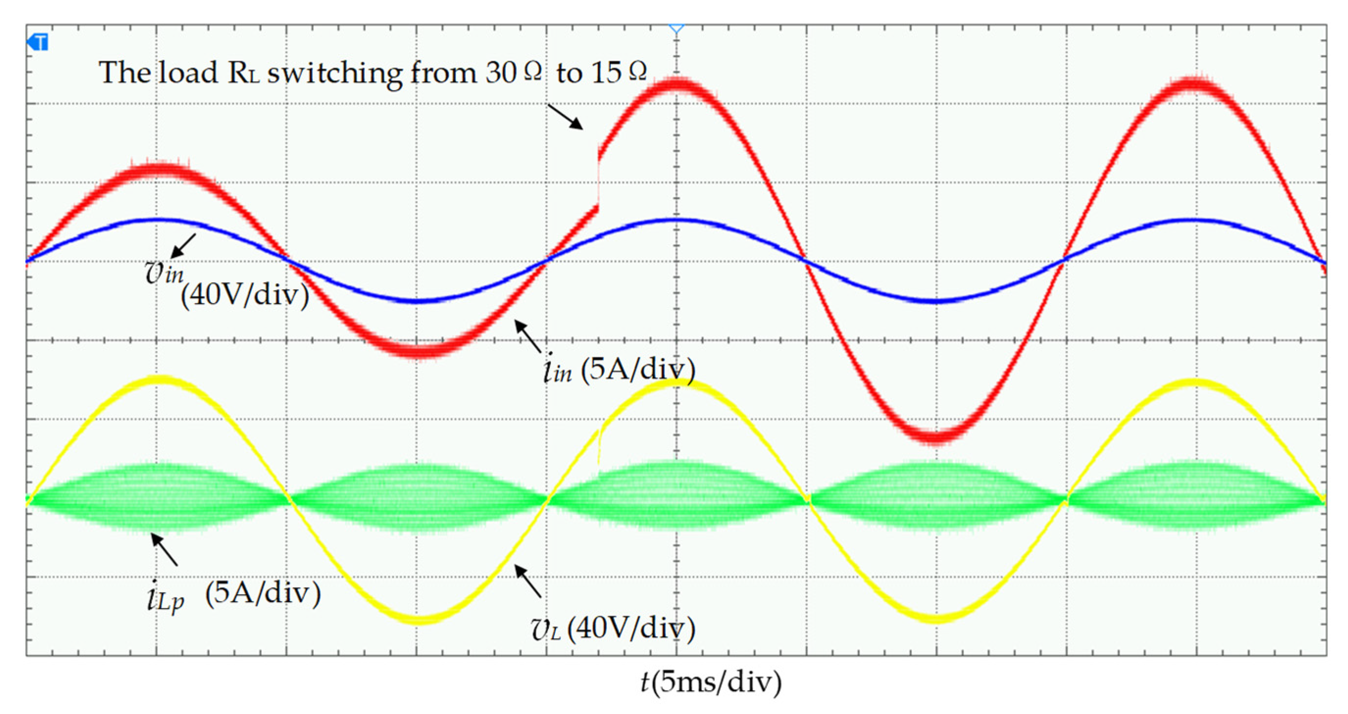 Energies 15 01562 g015