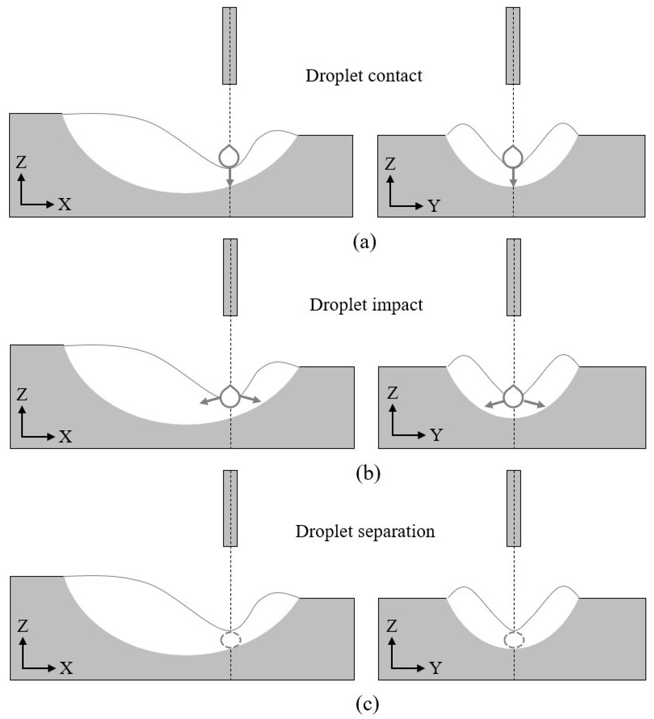 Energies 15 01575 g007