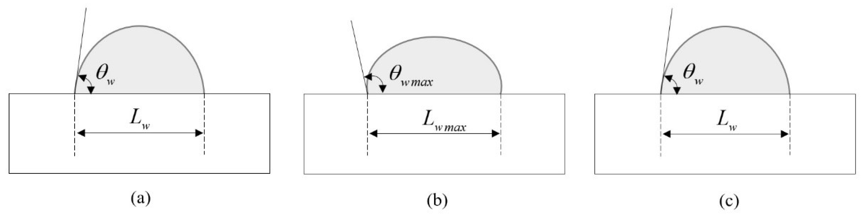Energies 15 01575 g010