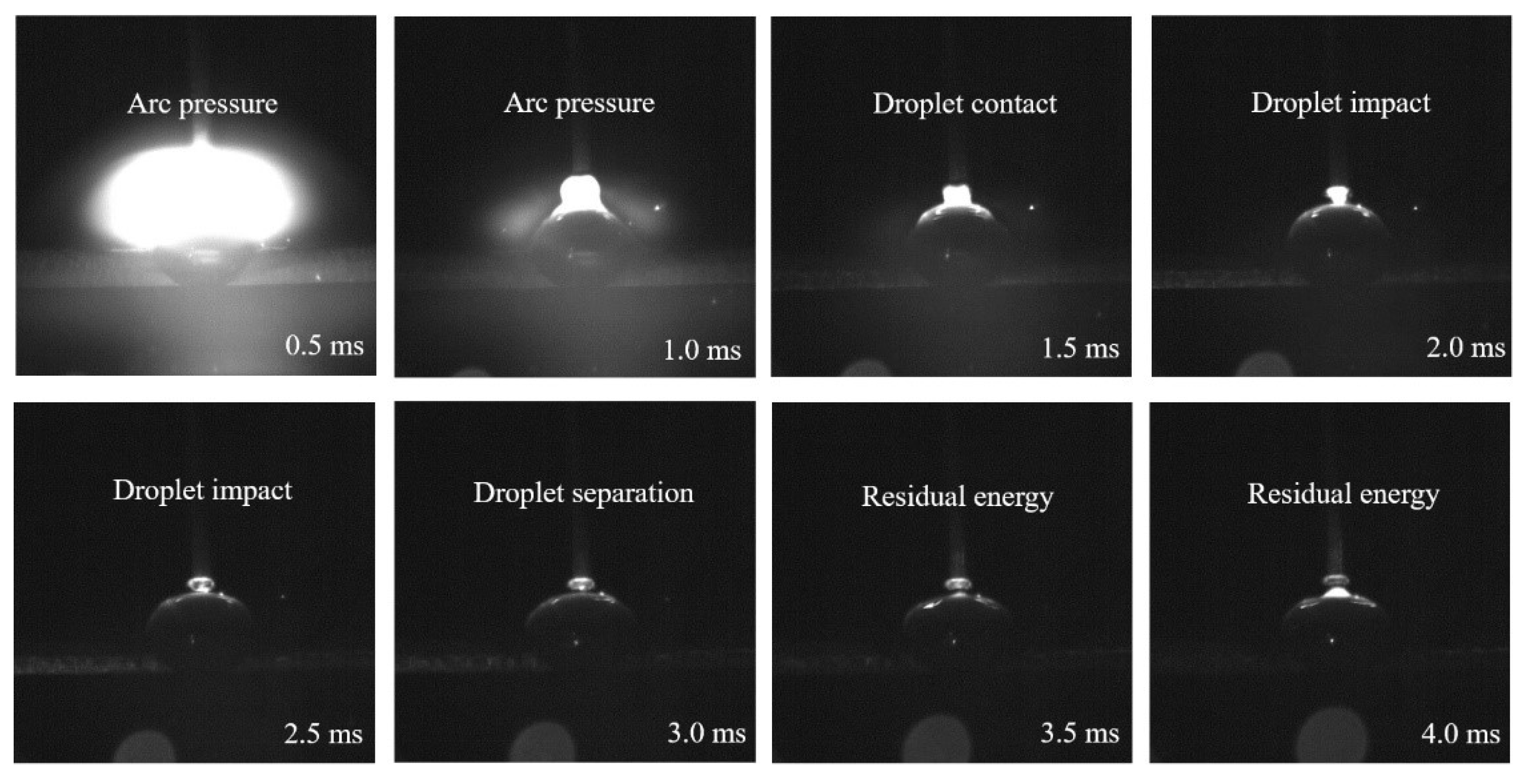 Energies 15 01575 g012