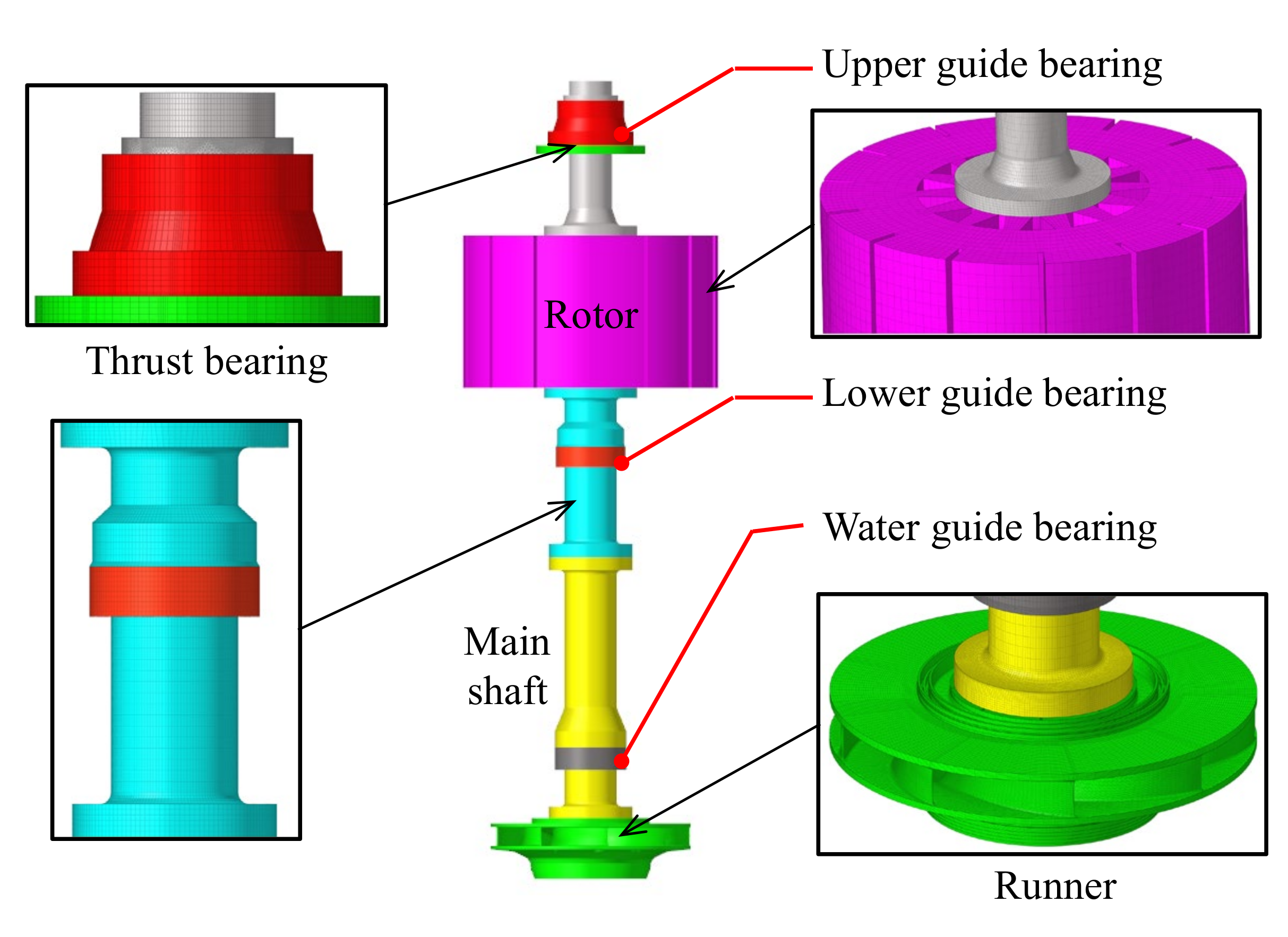 Energies 15 01580 g003