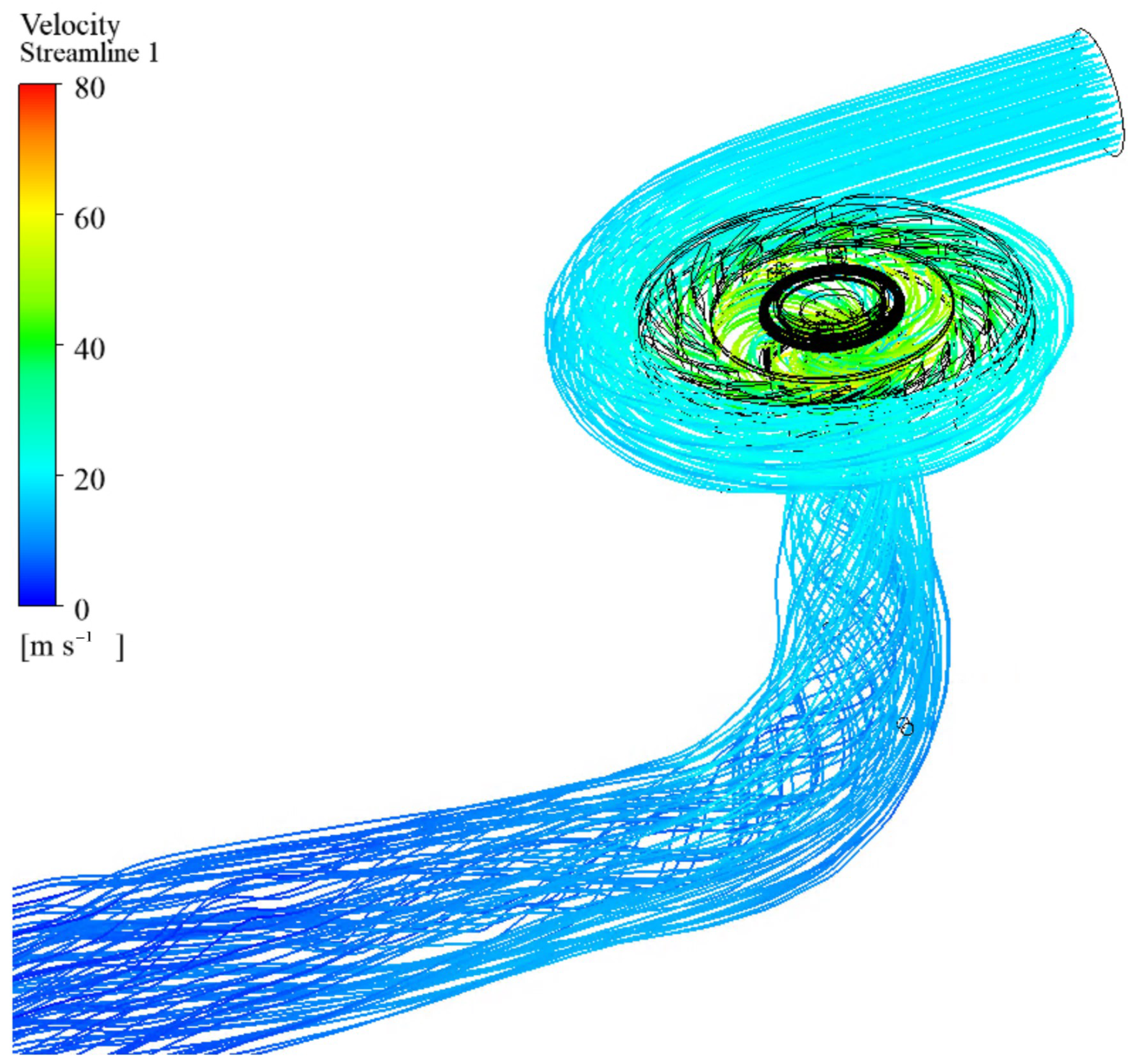 Energies 15 01580 g007
