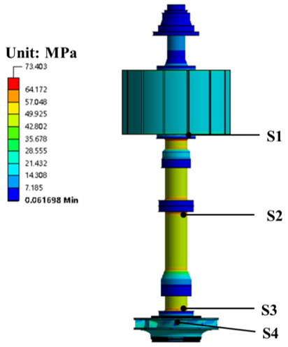 Energies 15 01580 g014