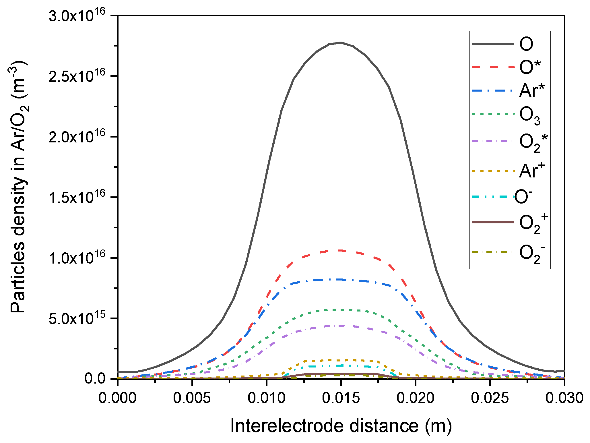 Energies 15 01589 g004