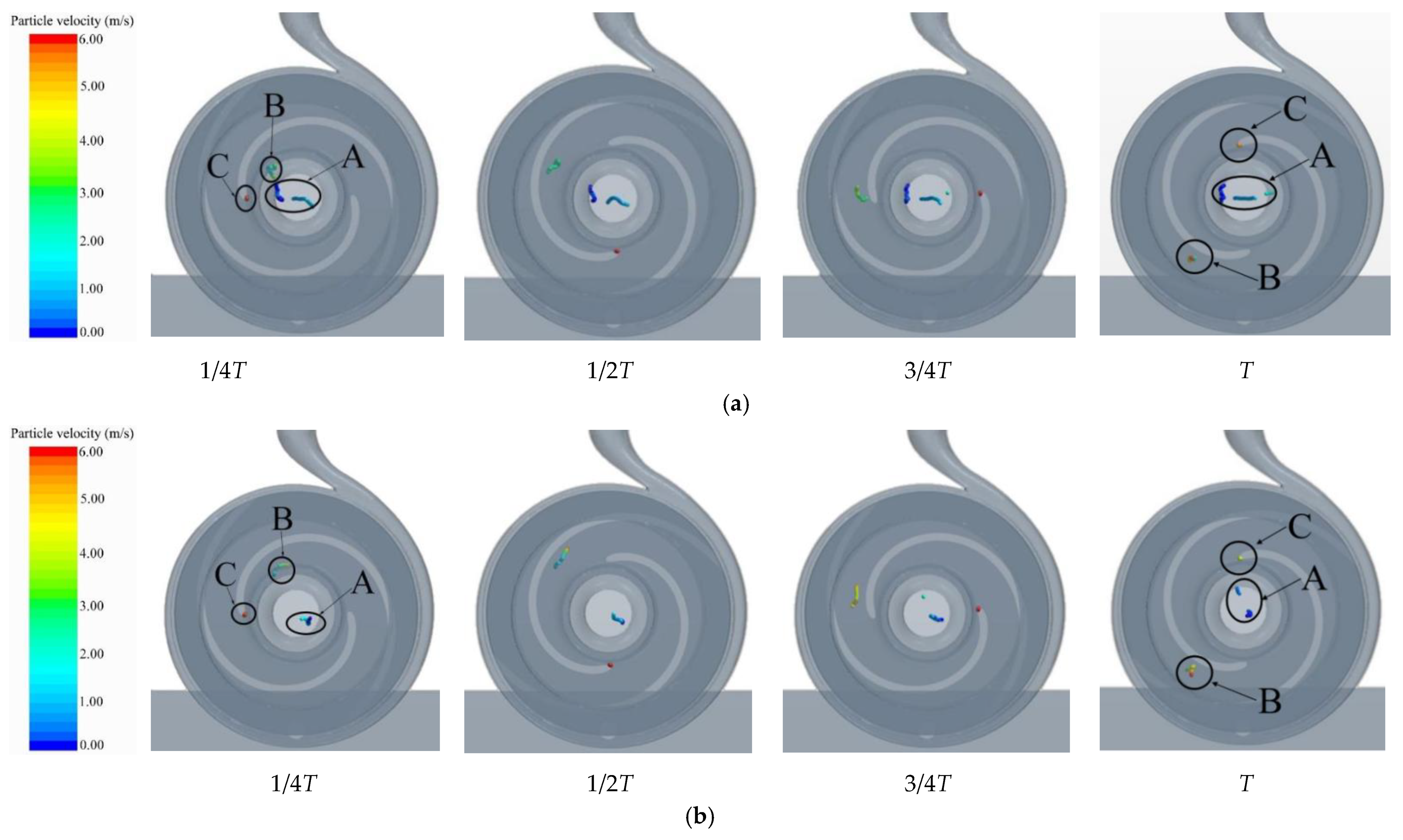 Energies 15 01598 g012a