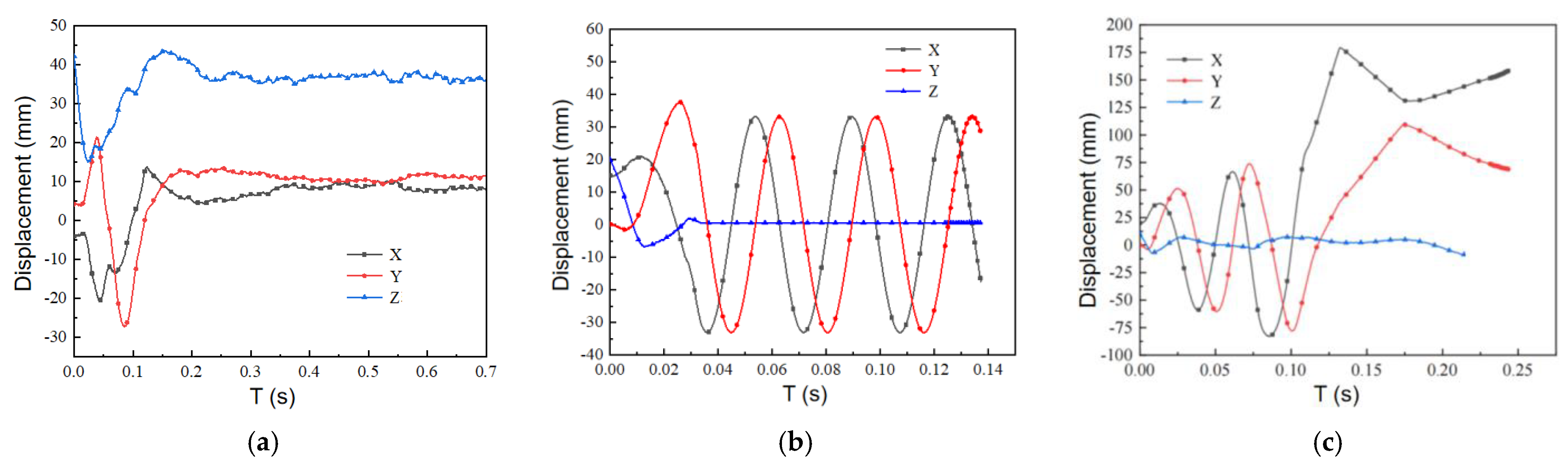 Energies 15 01598 g015