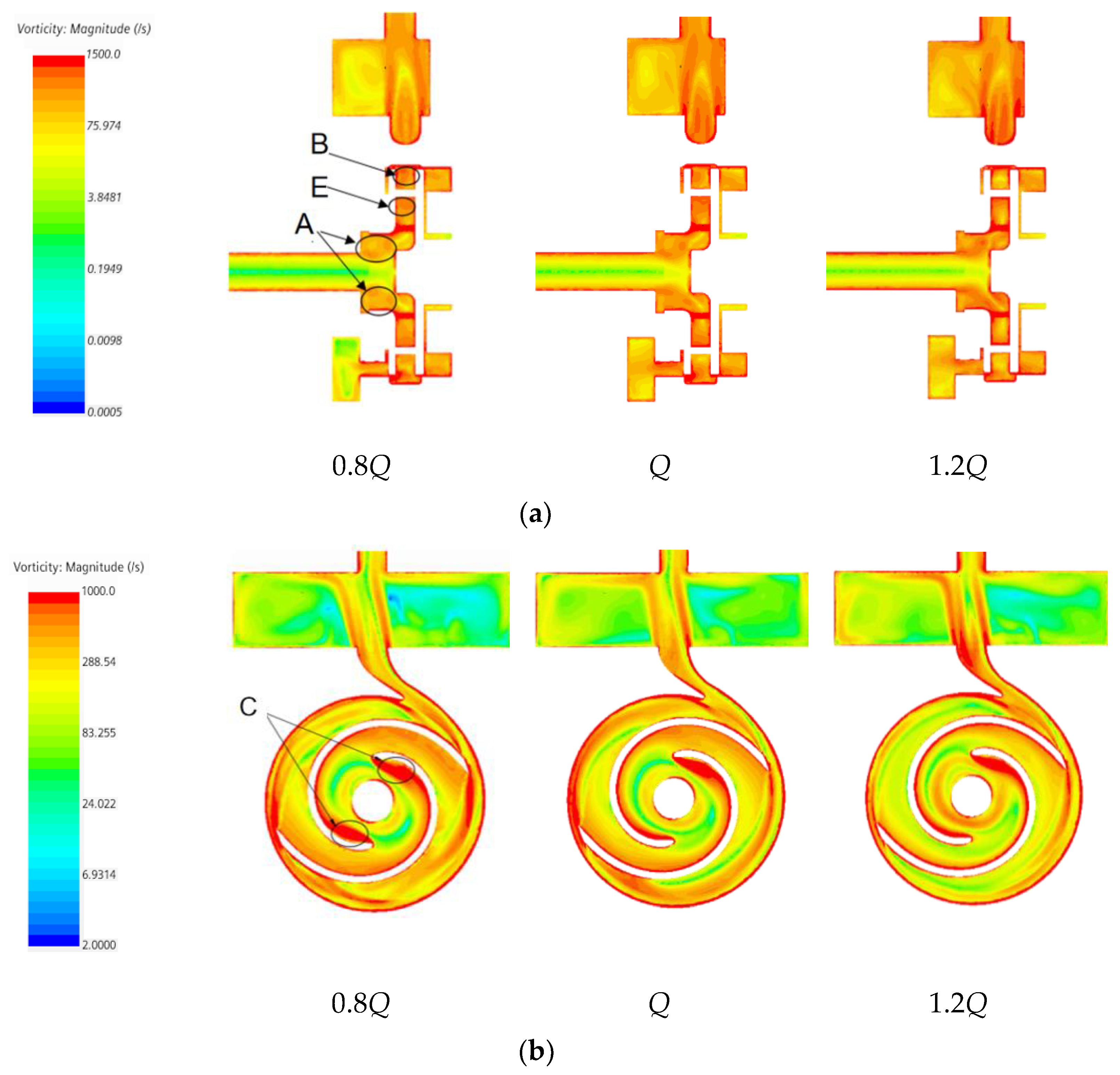 Energies 15 01598 g018