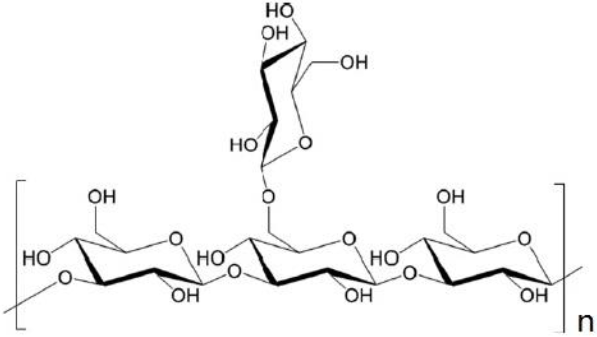 Energies 15 01601 g001