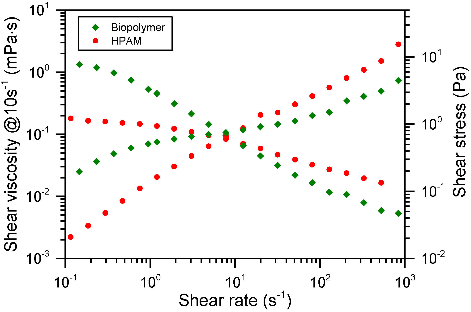 Energies 15 01601 g004