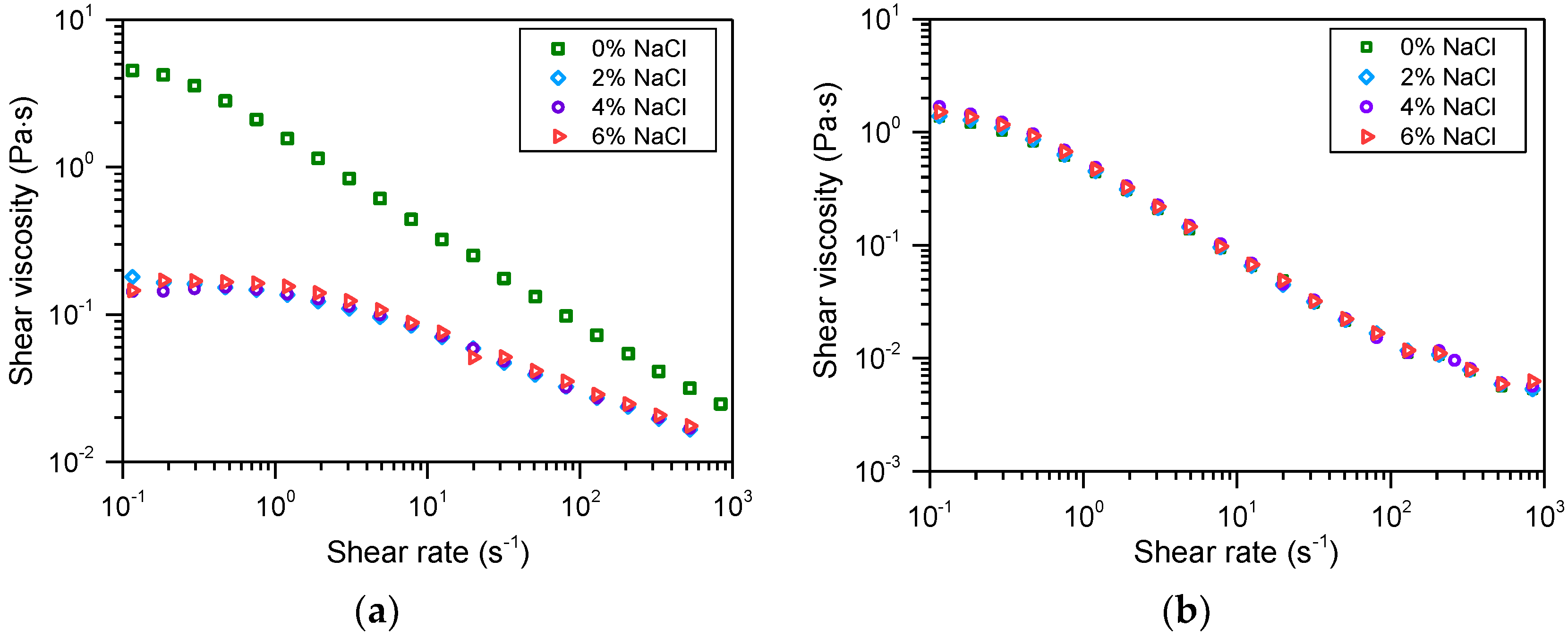 Energies 15 01601 g006