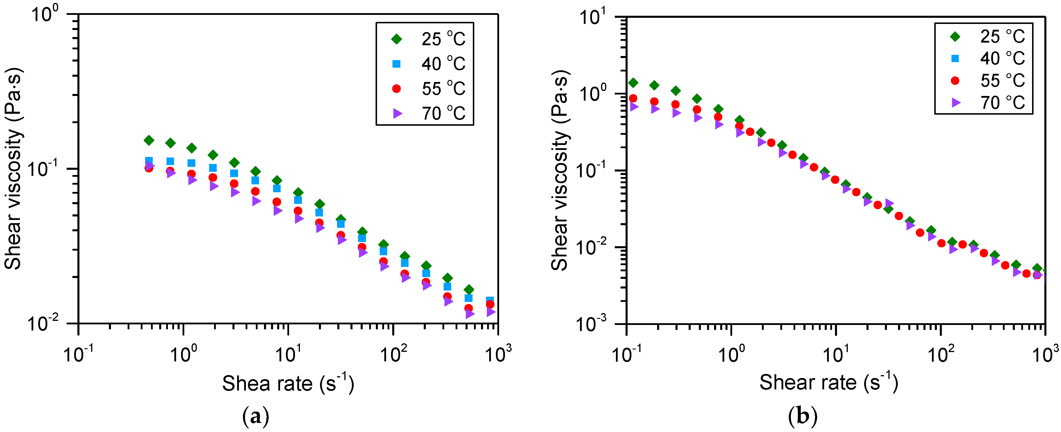 Energies 15 01601 g008