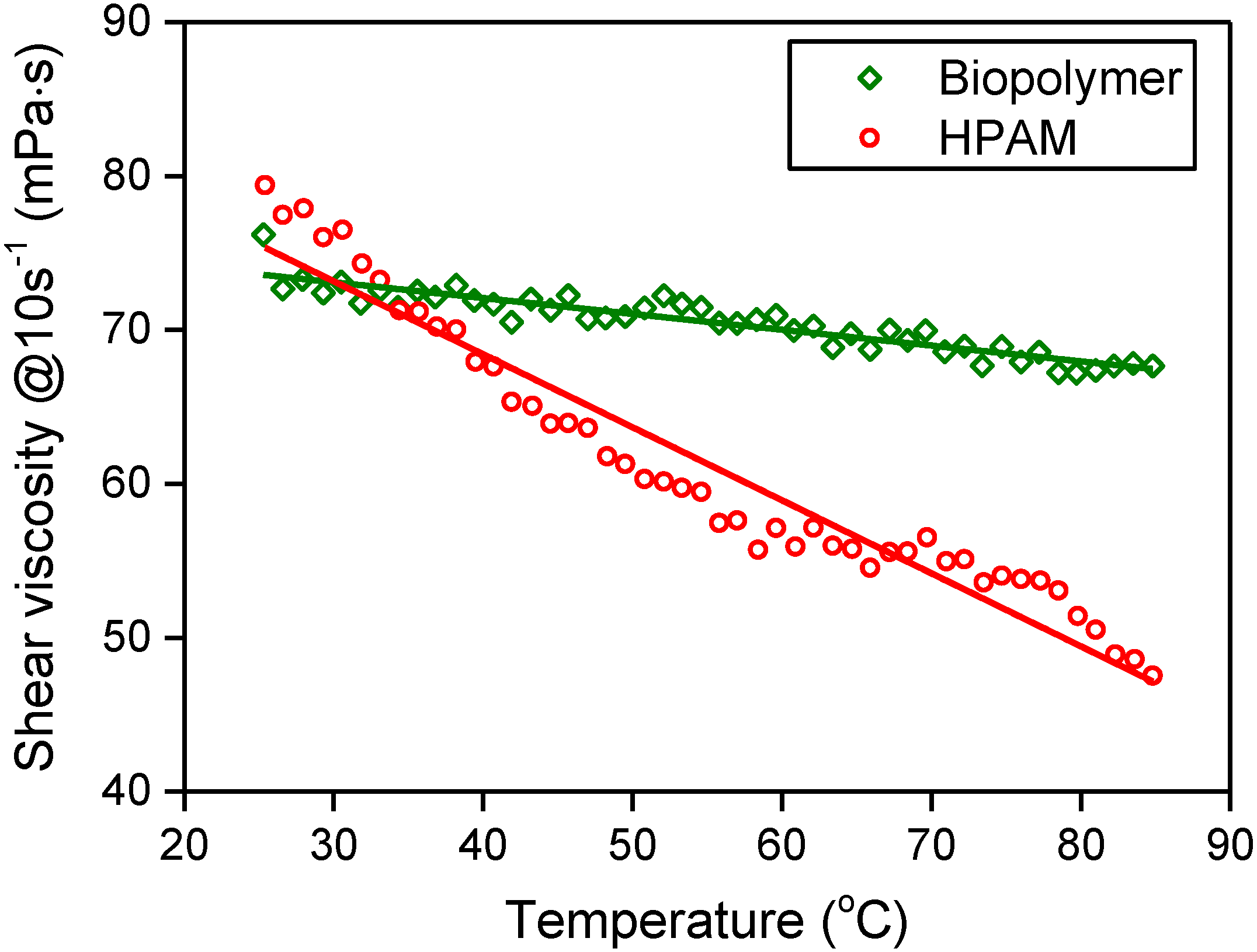 Energies 15 01601 g009