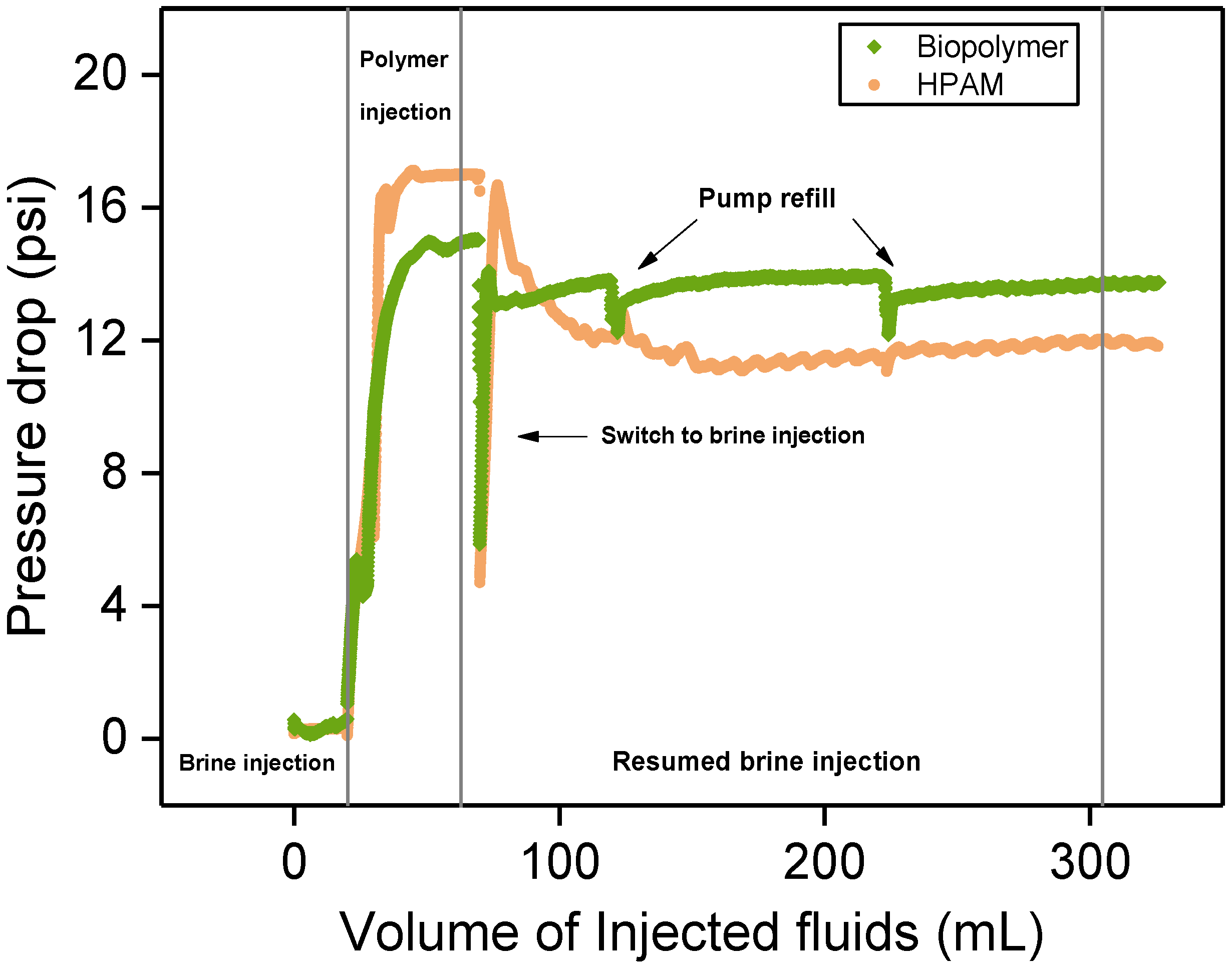 Energies 15 01601 g012
