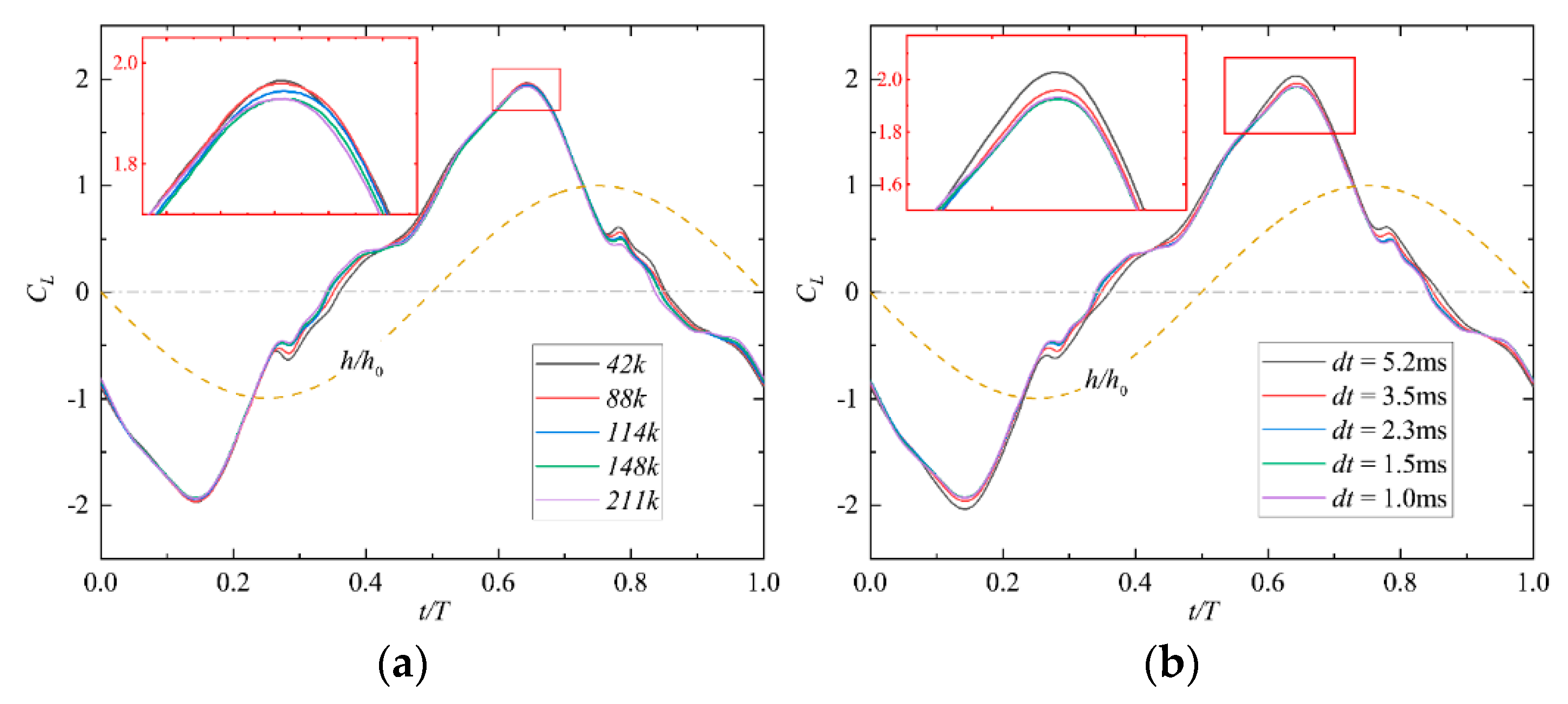 Energies 15 01606 g004