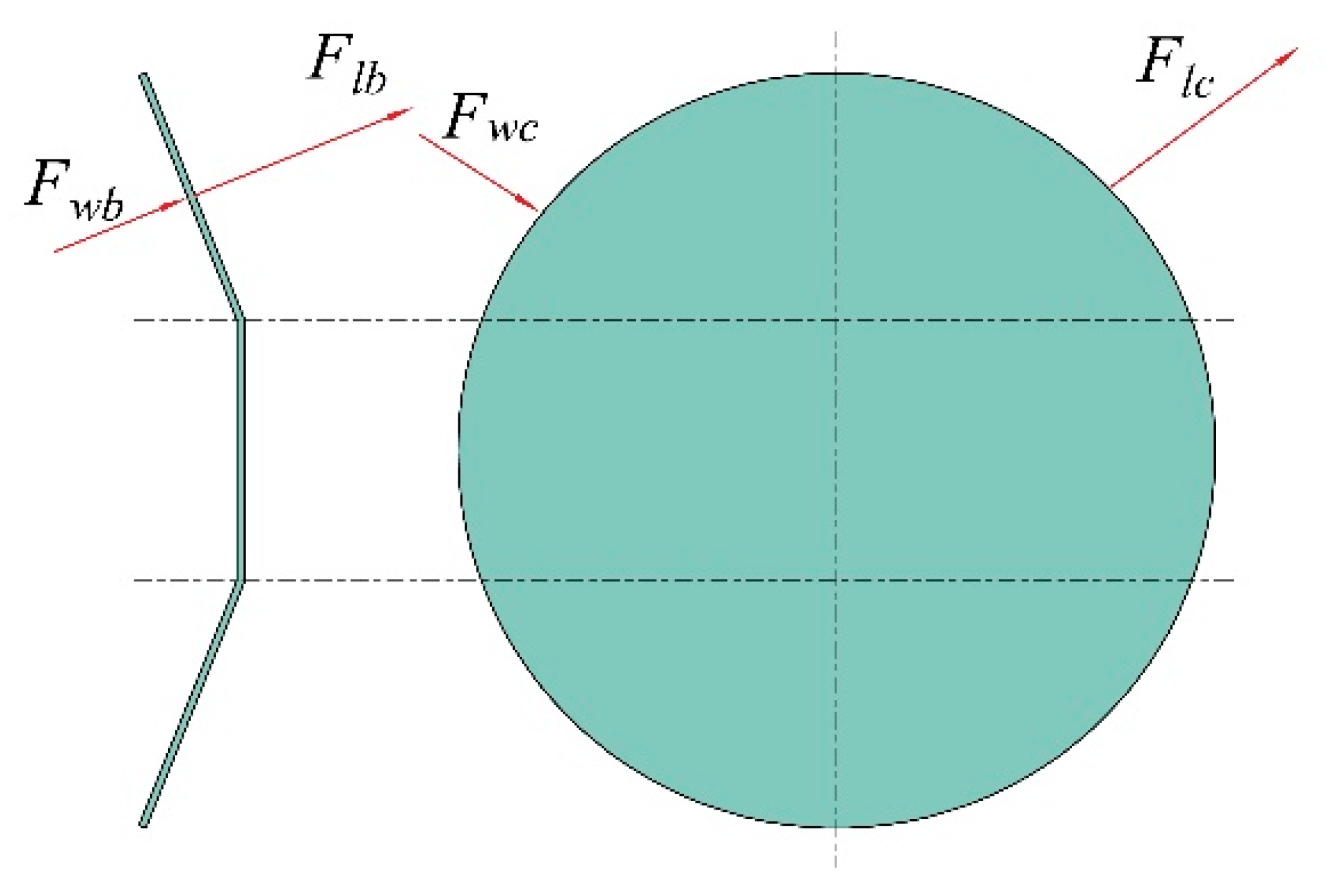 Energies 15 01606 g010