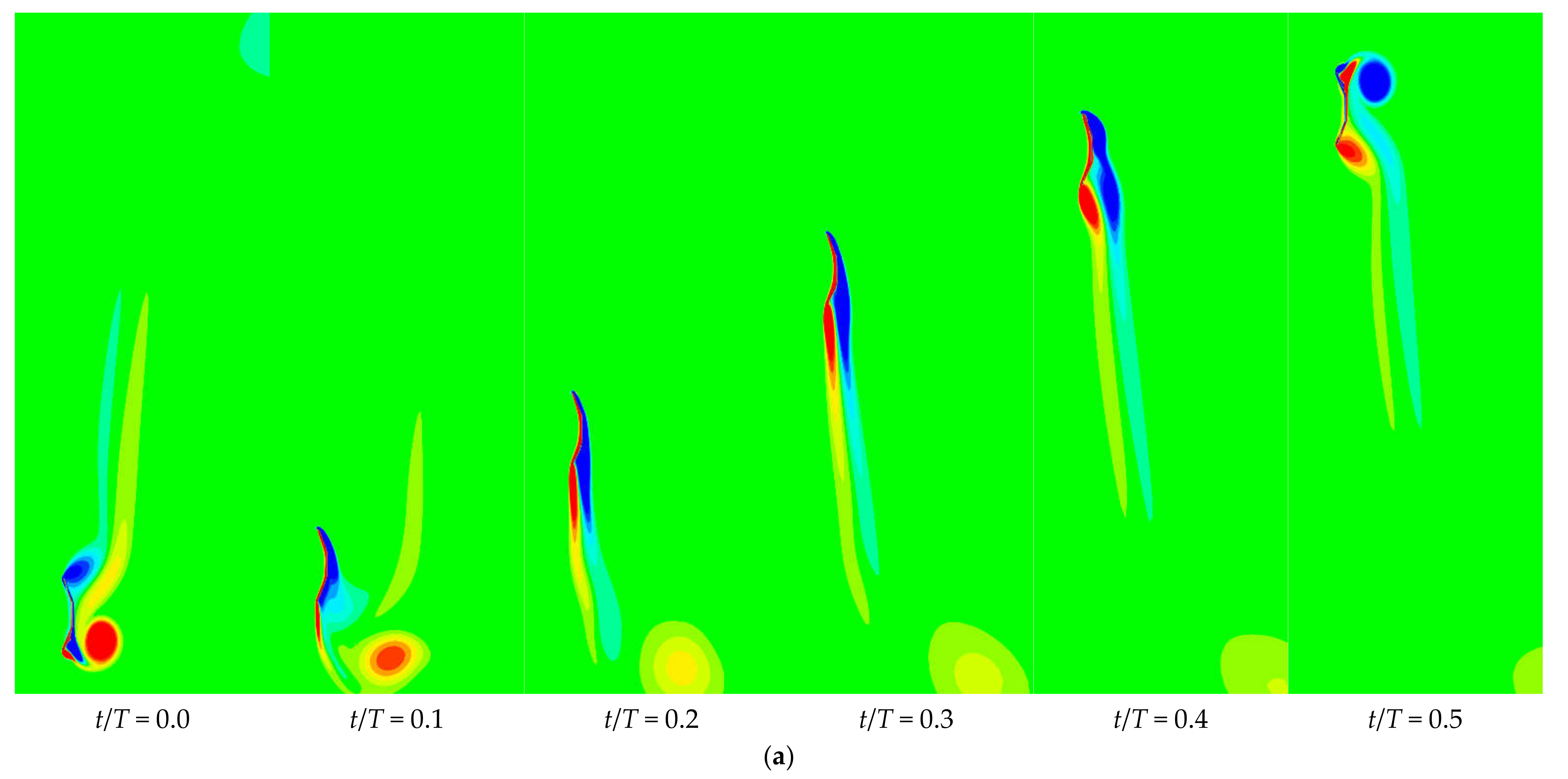Energies 15 01606 g017a