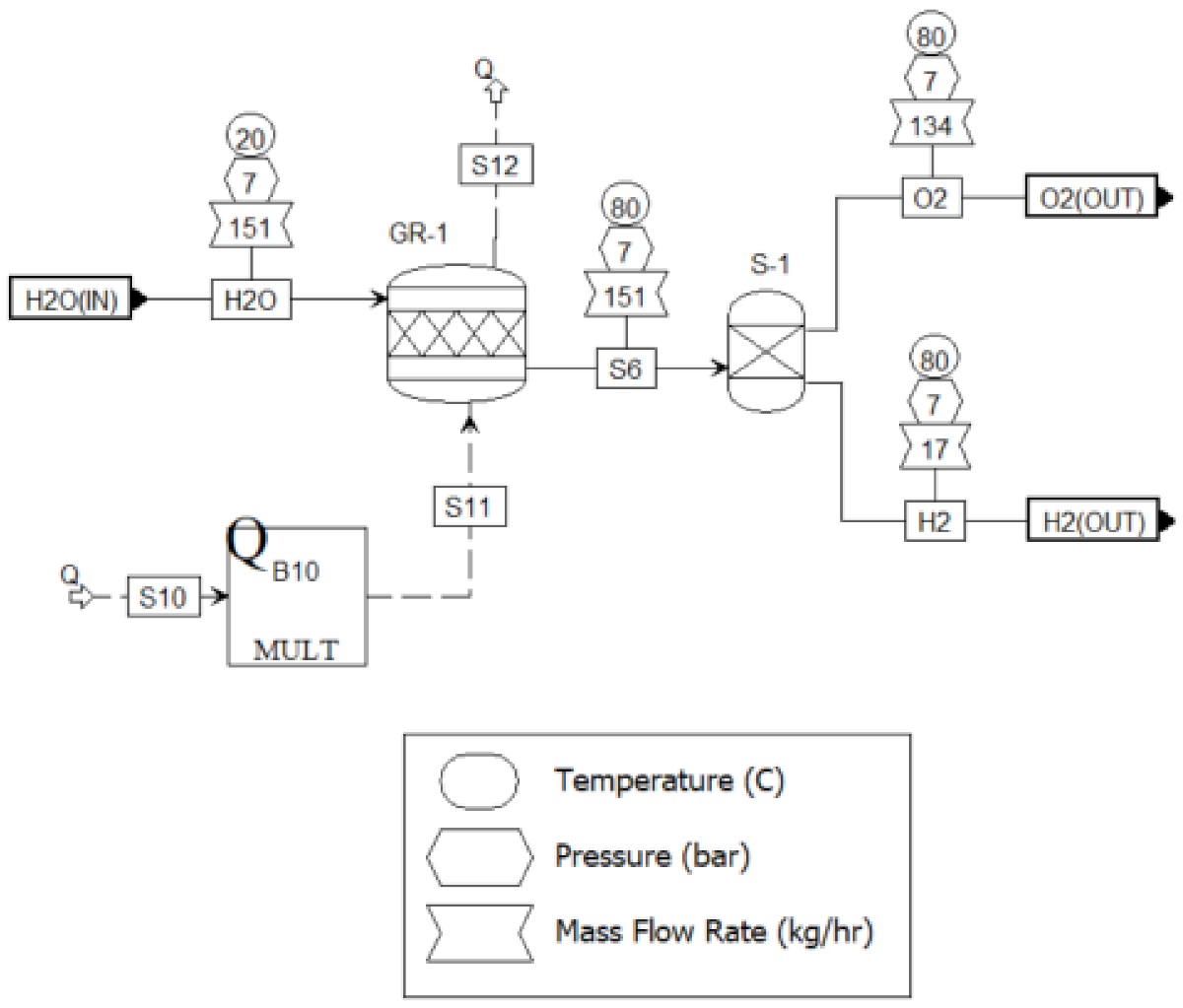 Energies 15 01608 g003