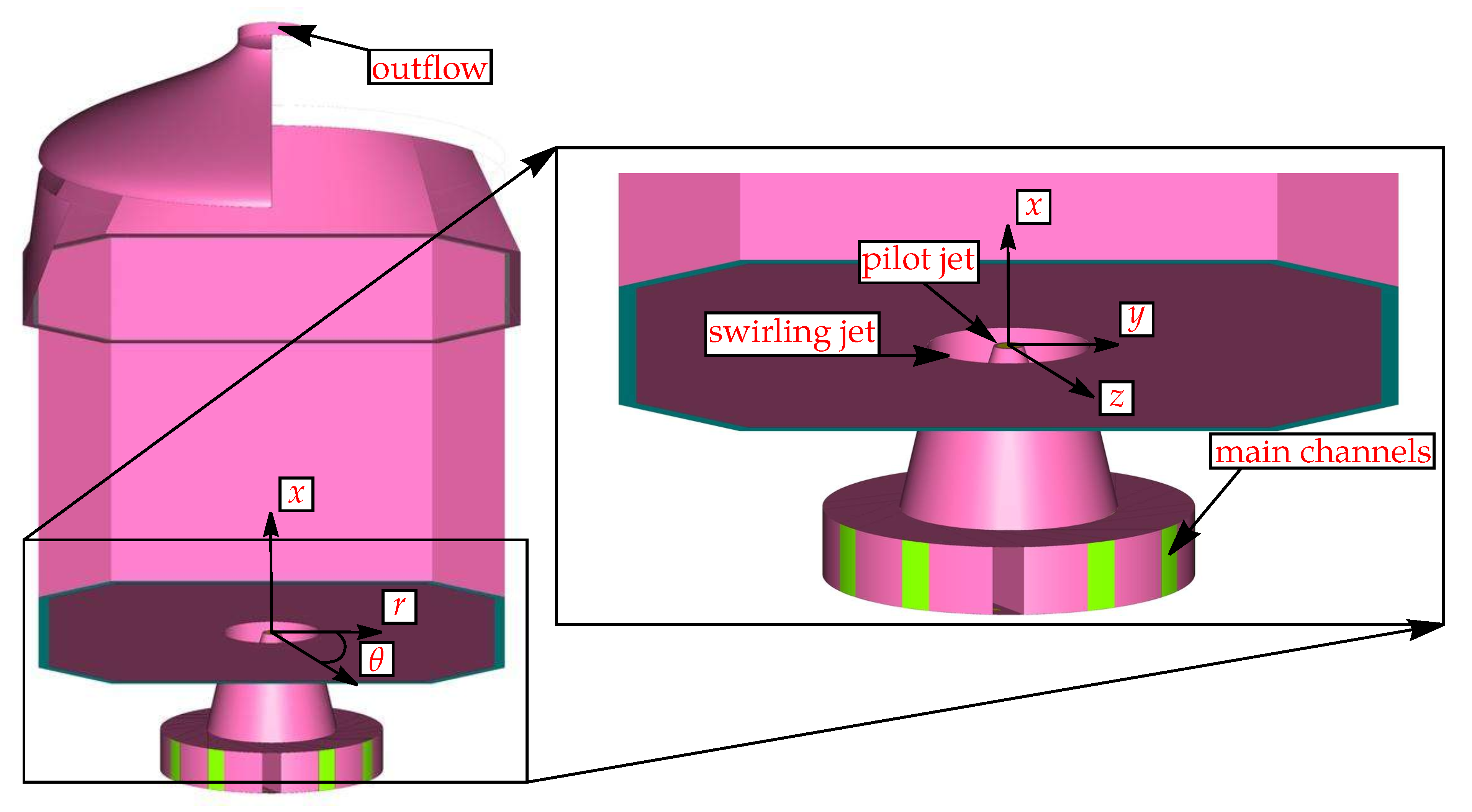 Energies 15 01615 g002