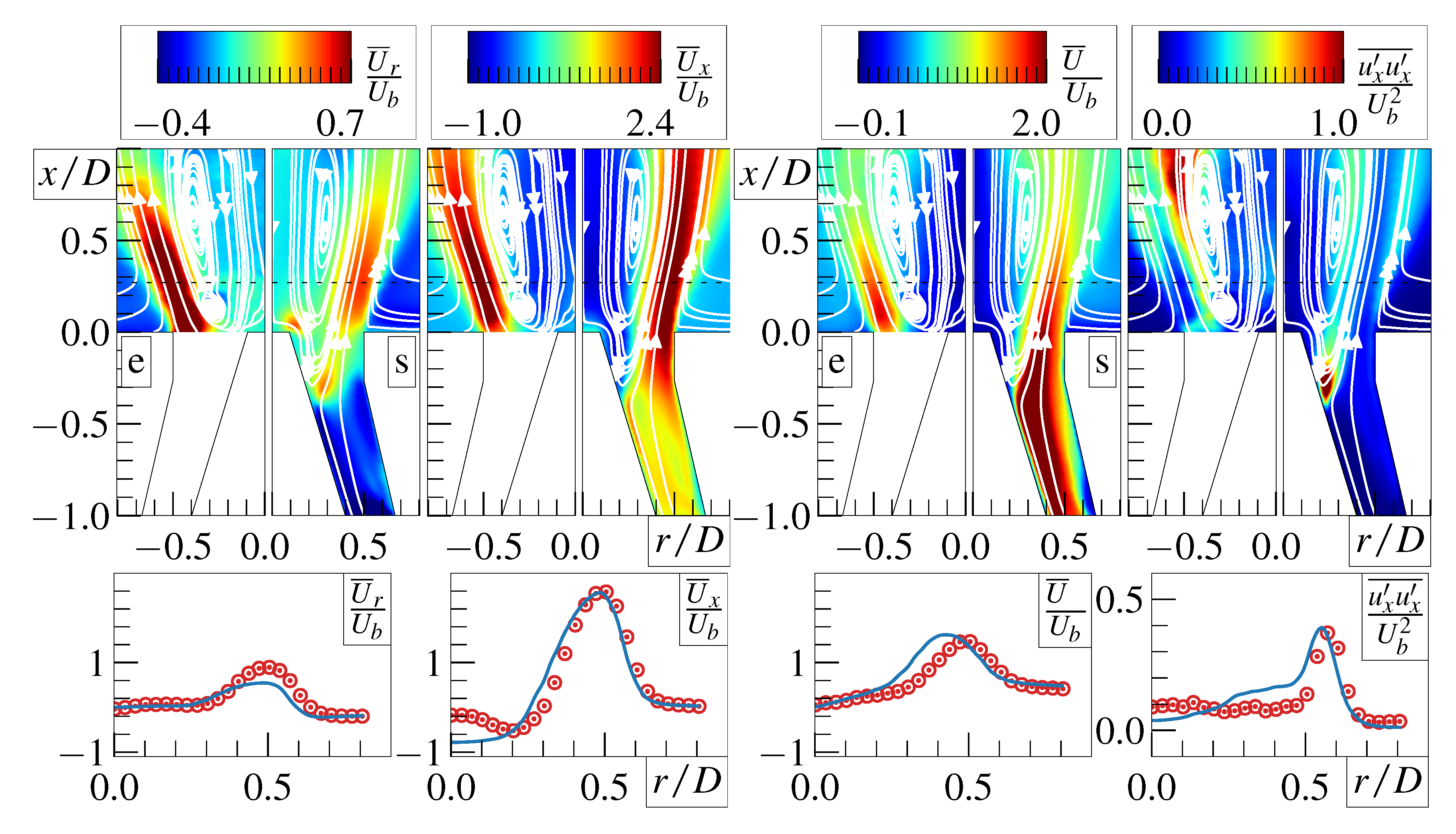Energies 15 01615 g006