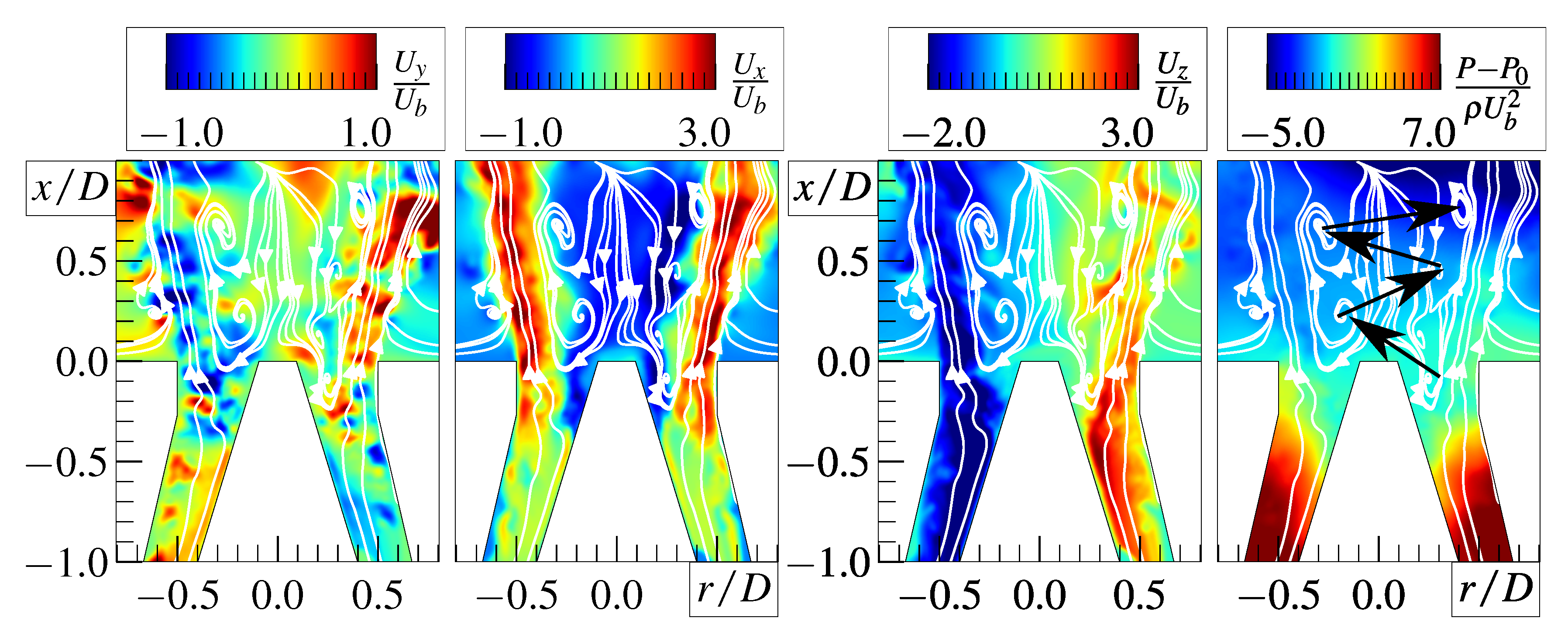Energies 15 01615 g007