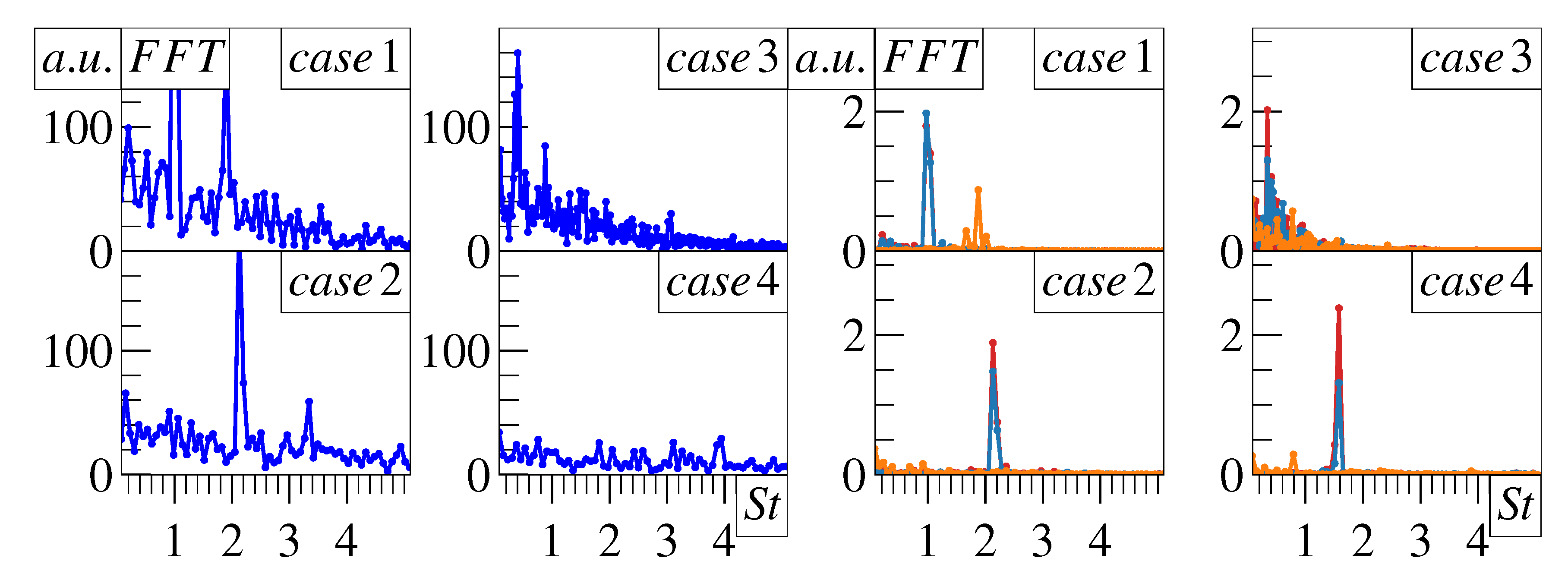 Energies 15 01615 g010