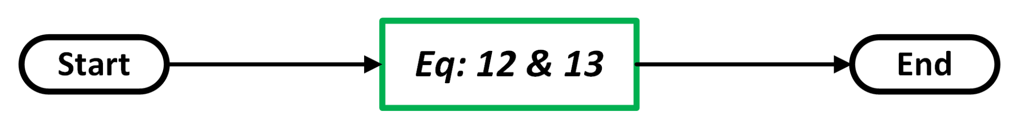 Energies 15 01619 g011