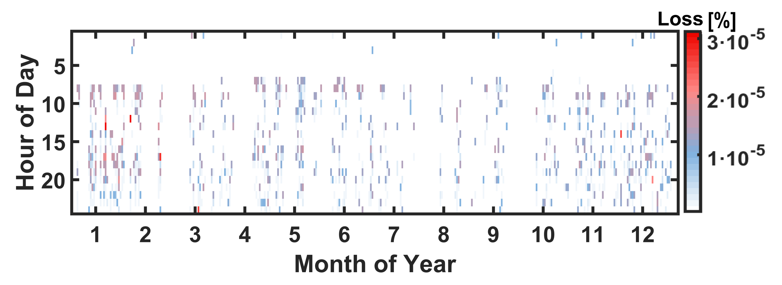 Energies 15 01619 g024