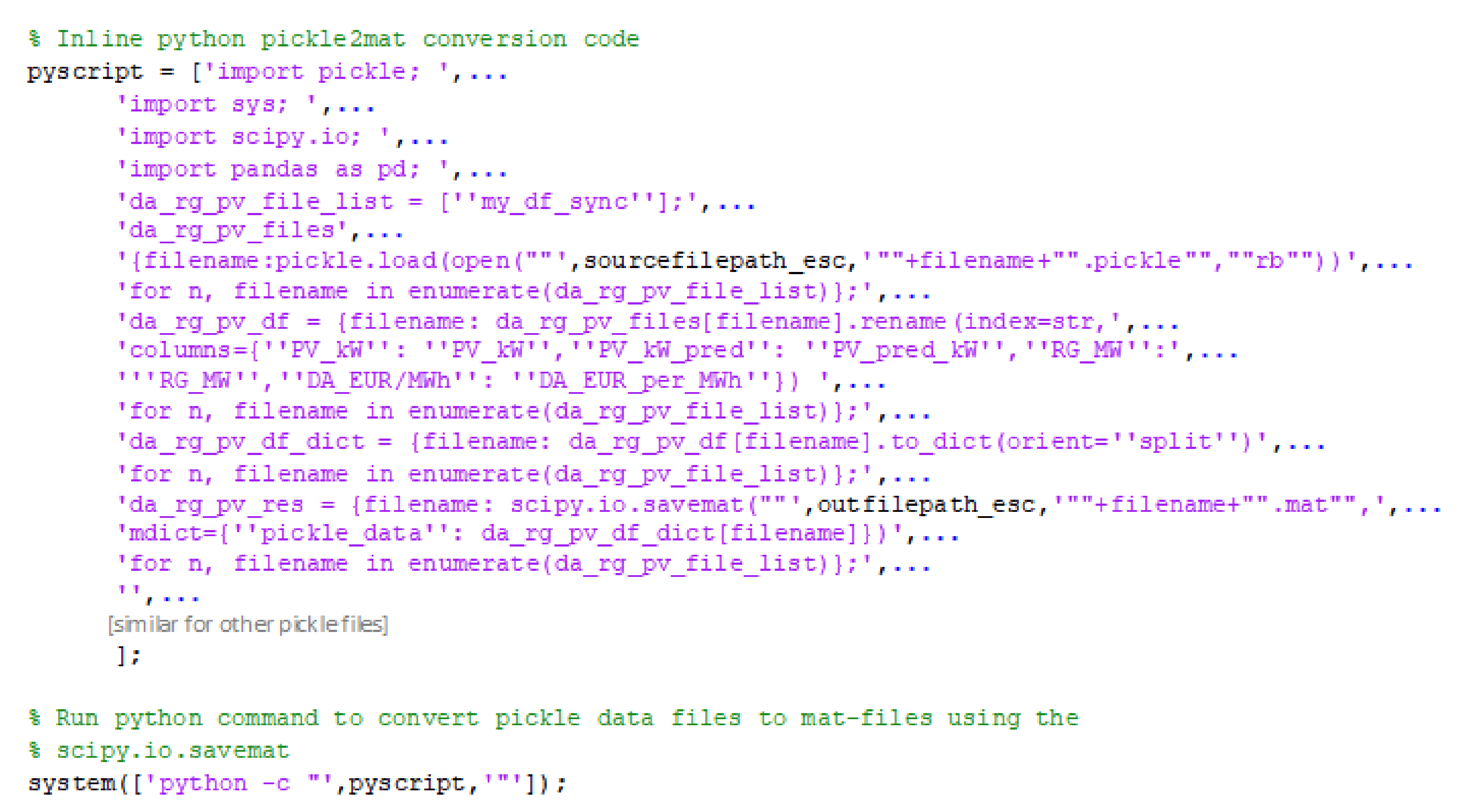Energies 15 01619 g0a2
