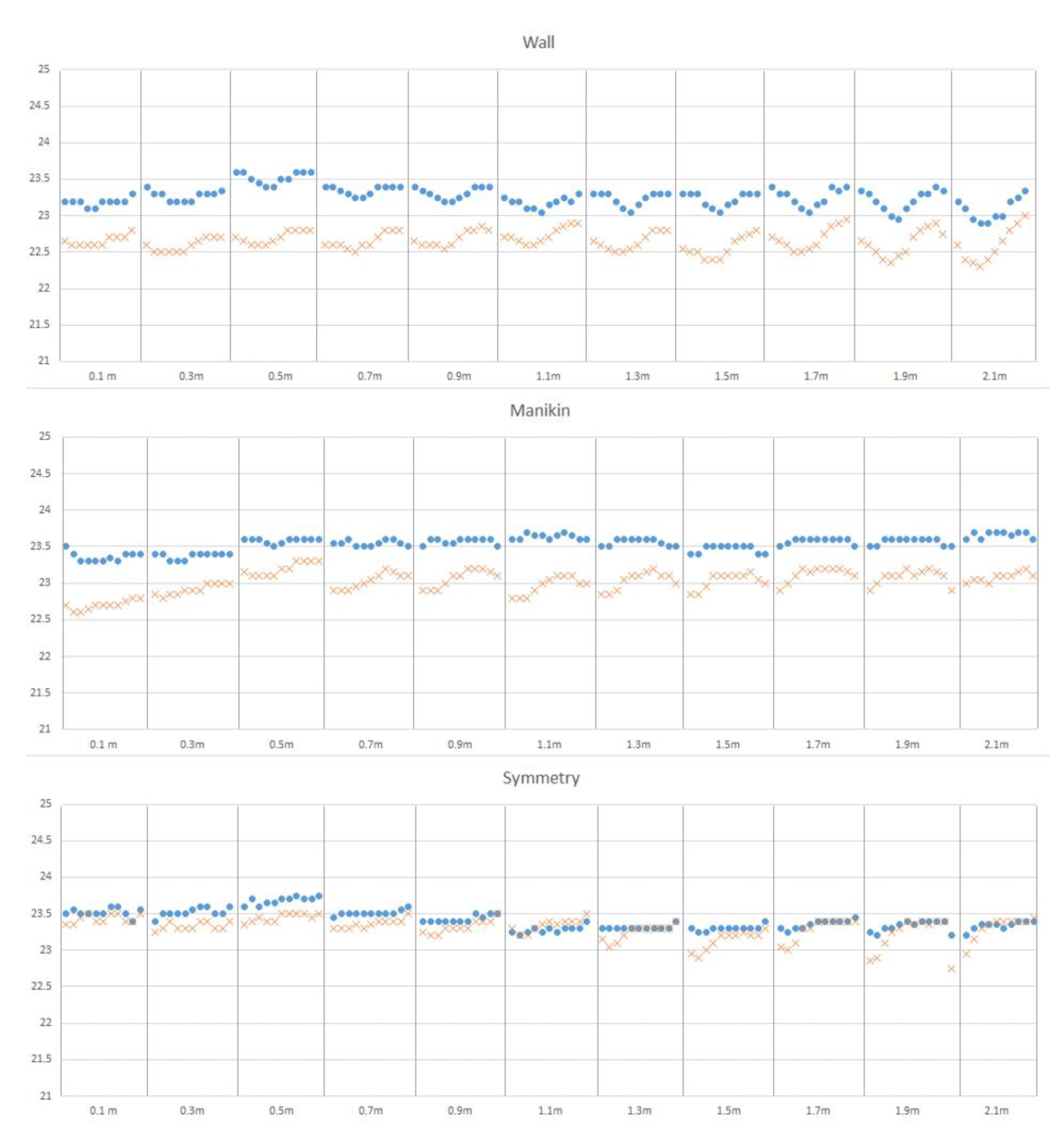 Energies 15 01630 g006 Energies 15 01630 g006