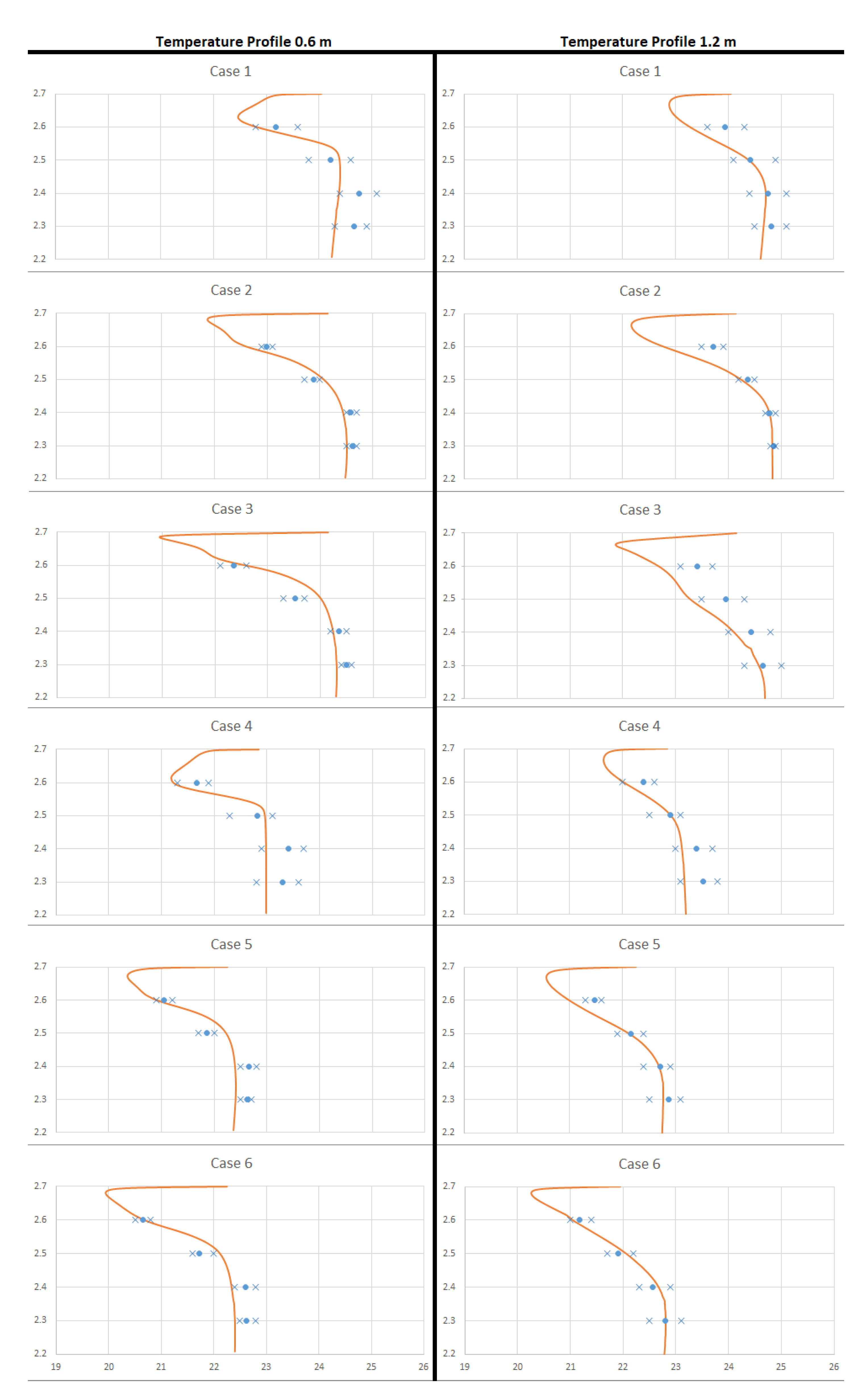 Energies 15 01630 g008 Energies 15 01630 g008