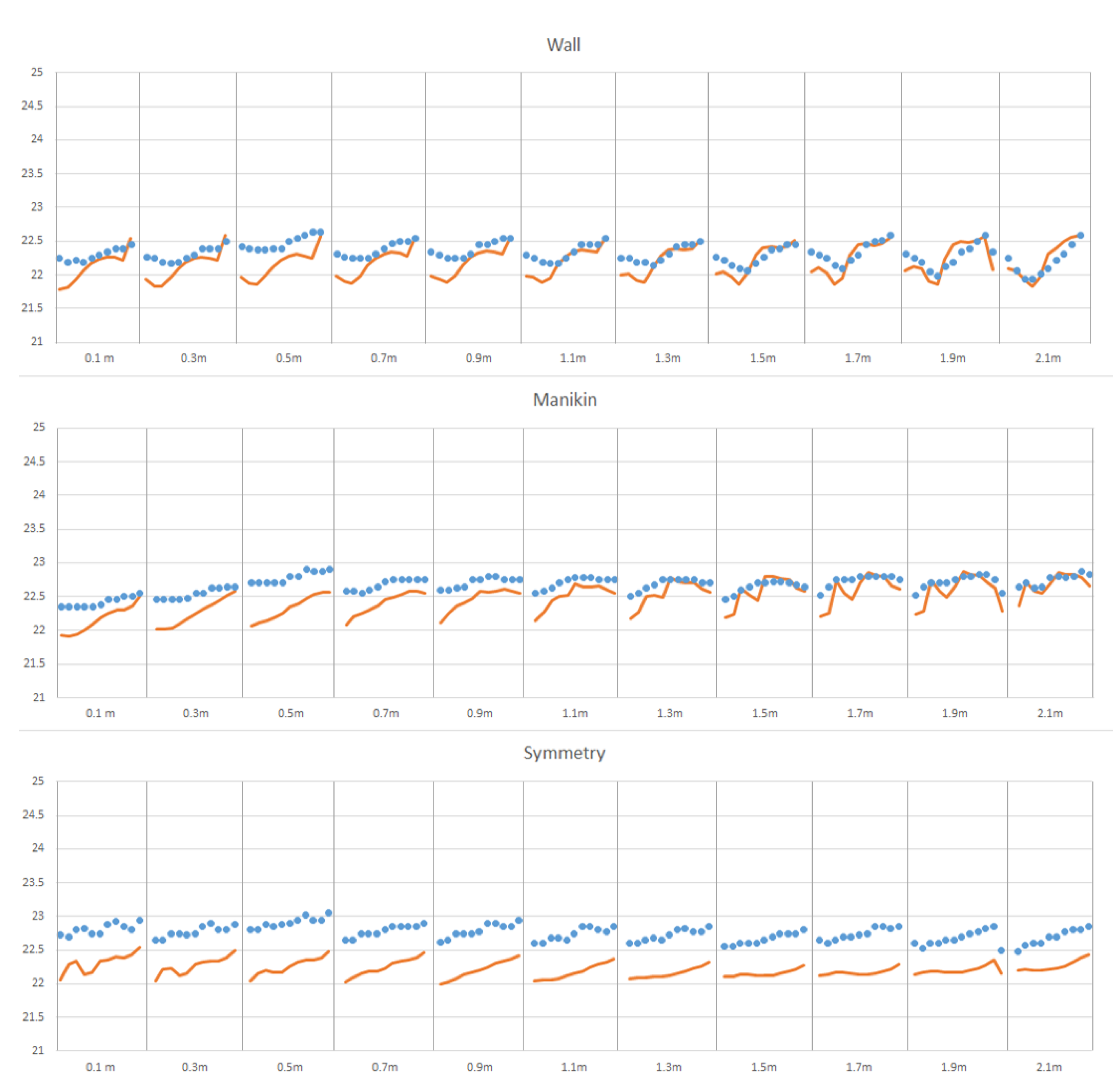 Energies 15 01630 g010 Energies 15 01630 g010