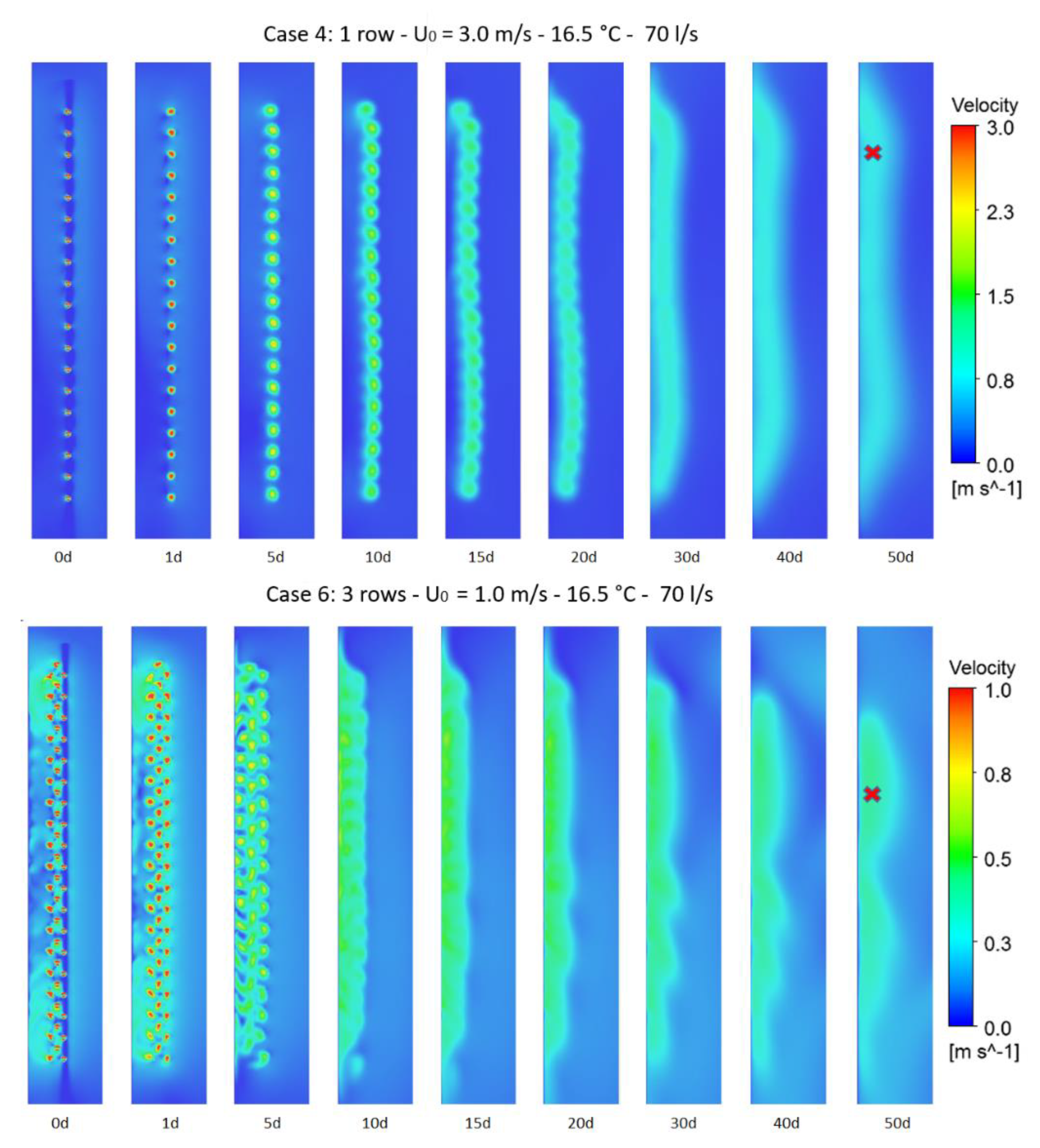 Energies 15 01630 g011 Energies 15 01630 g011