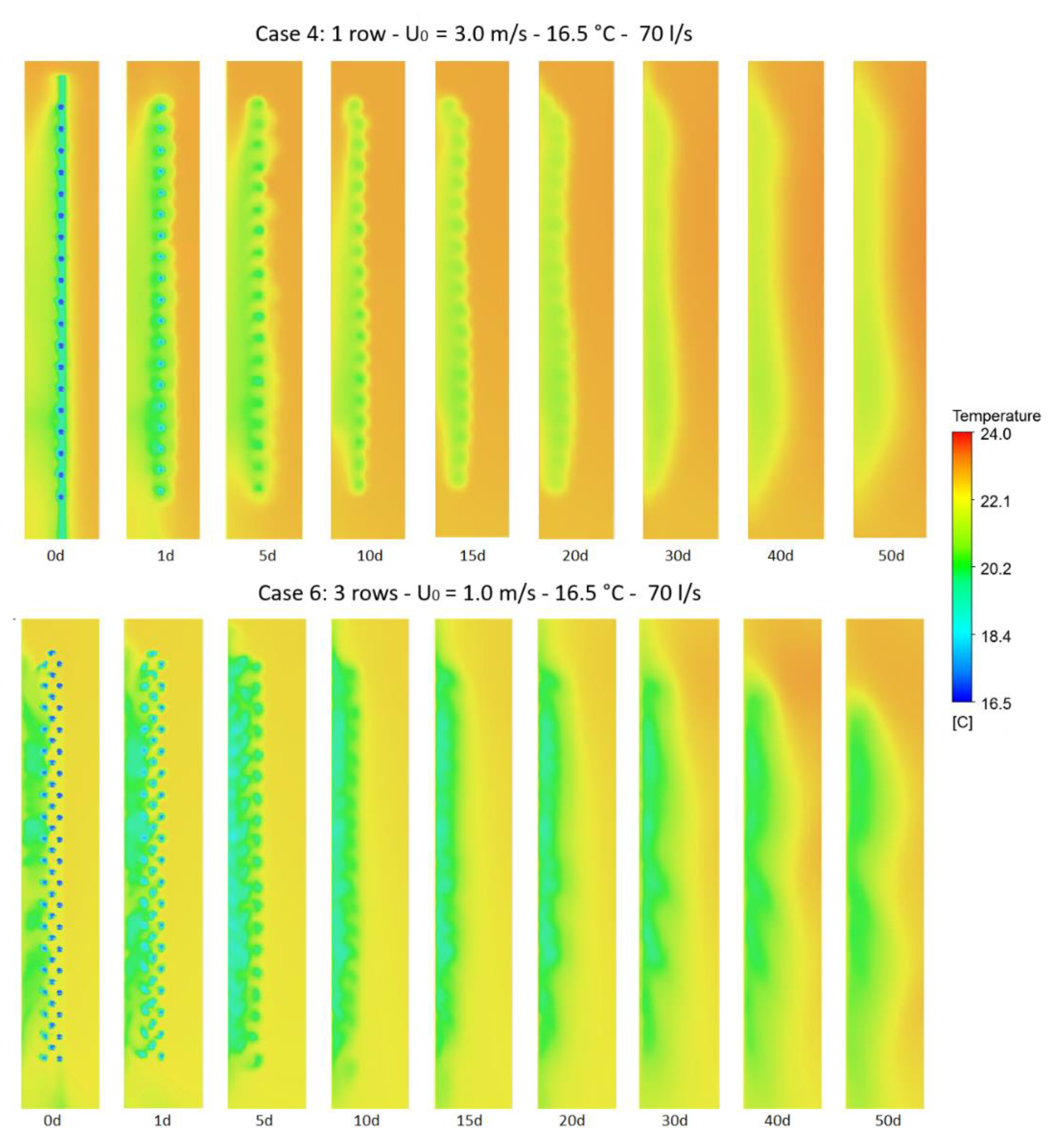 Energies 15 01630 g012 Energies 15 01630 g012