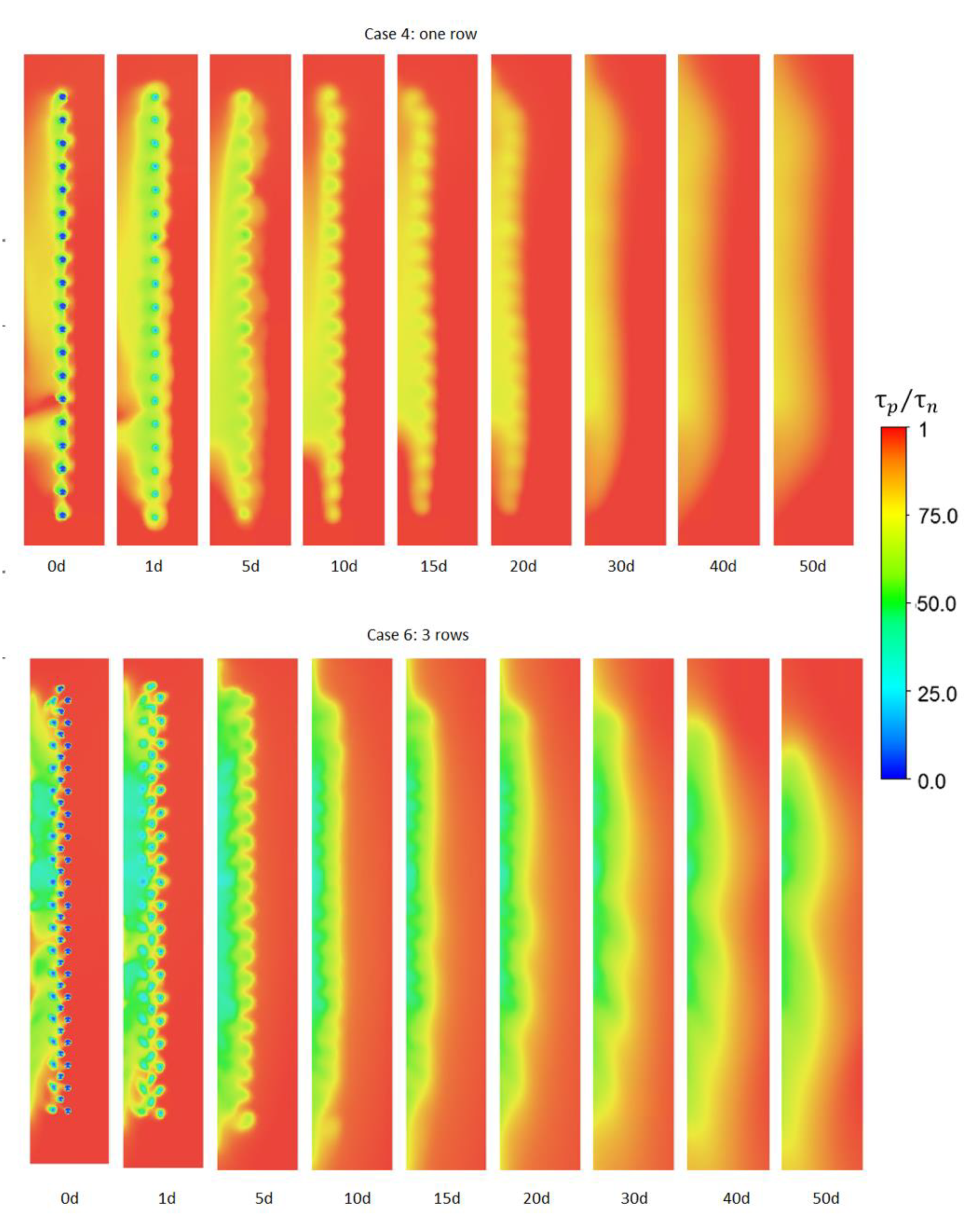 Energies 15 01630 g013 Energies 15 01630 g013