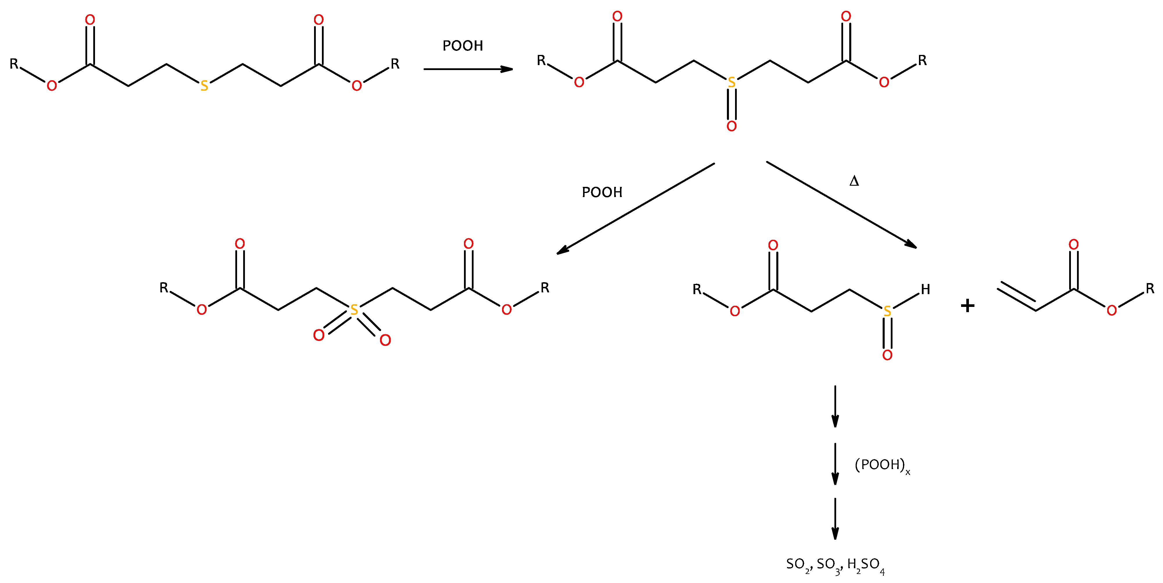 Energies 15 01631 g006