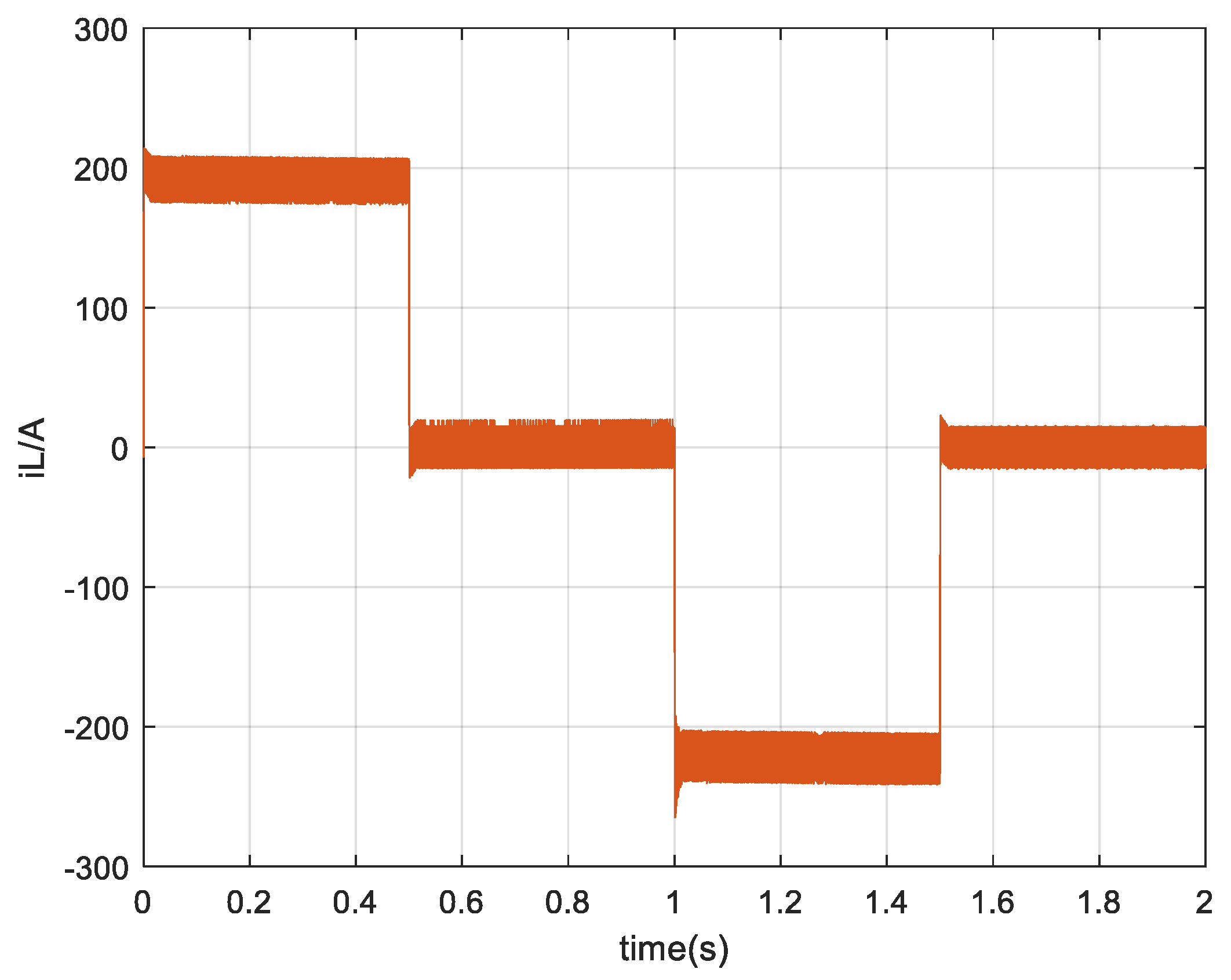 Energies 15 01636 g010