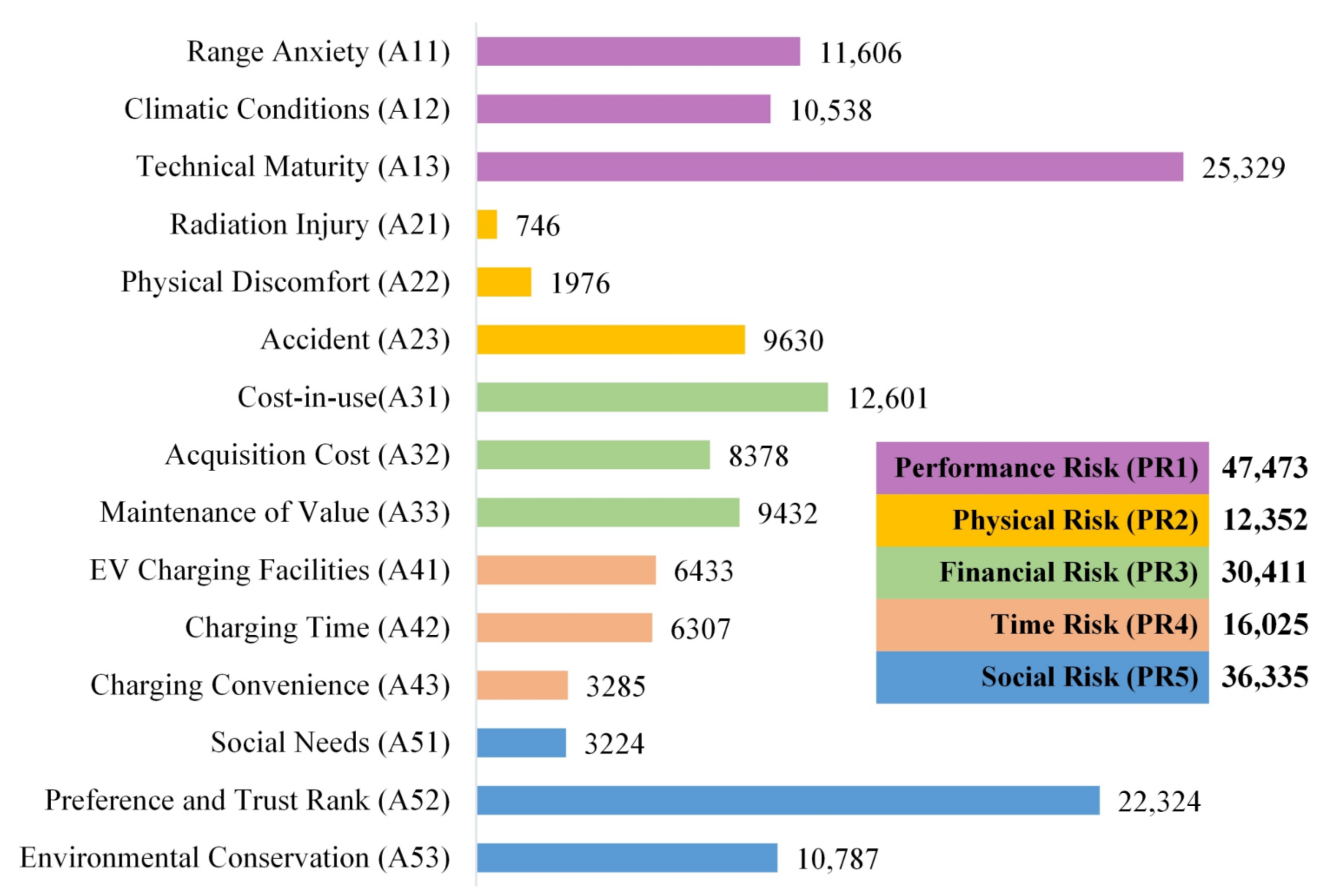 Energies 15 01637 g006