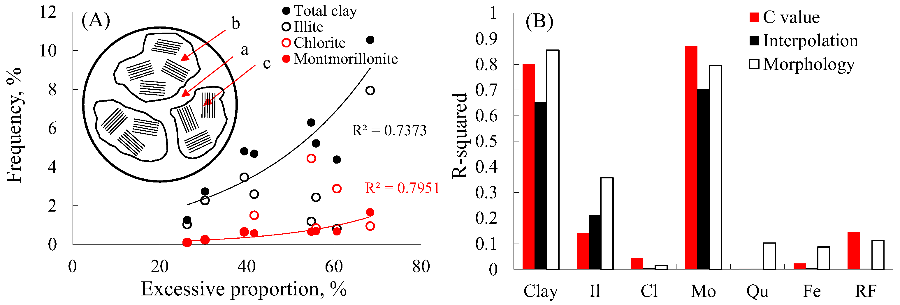 Energies 15 01642 g009