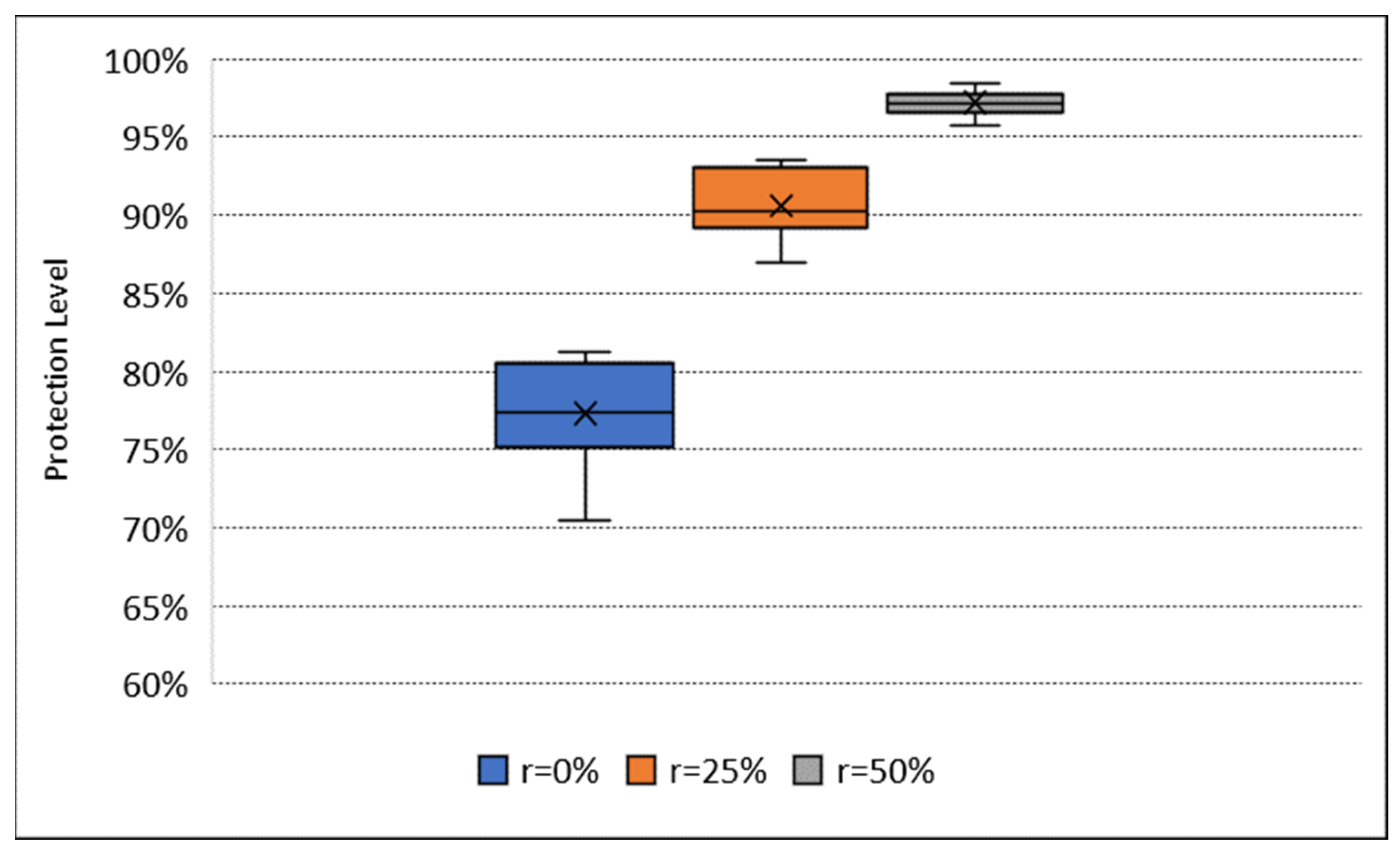 Energies 15 01651 g002