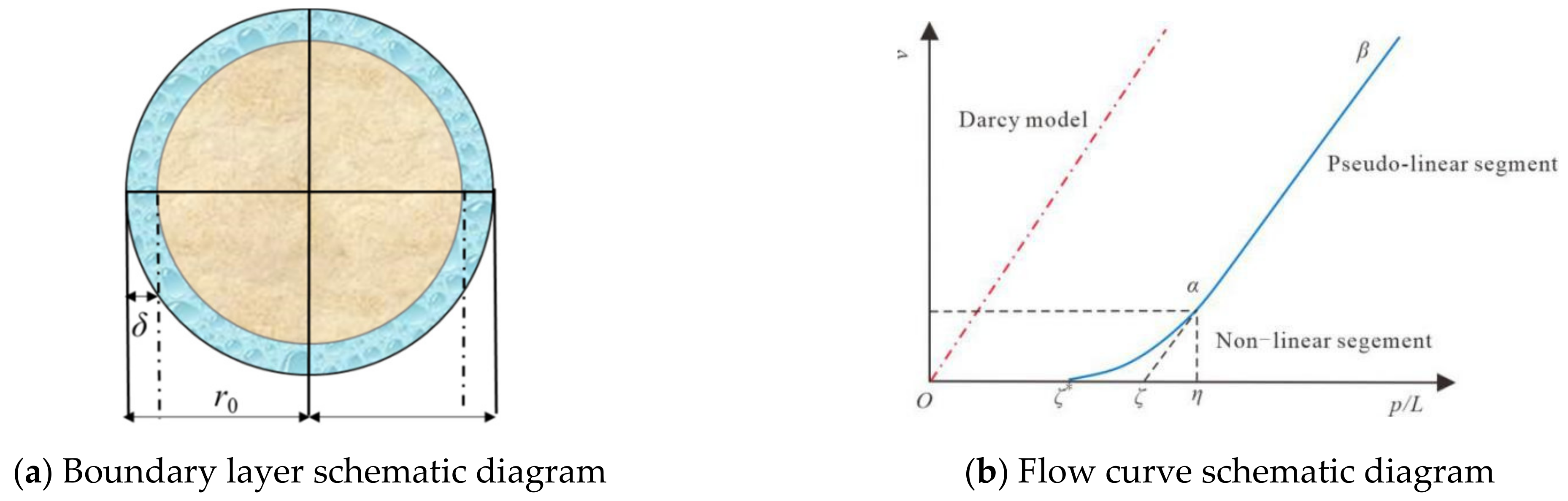 Energies 15 01654 g002