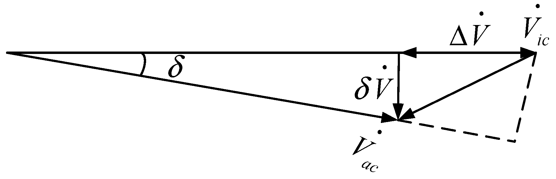 Energies 15 01664 g003