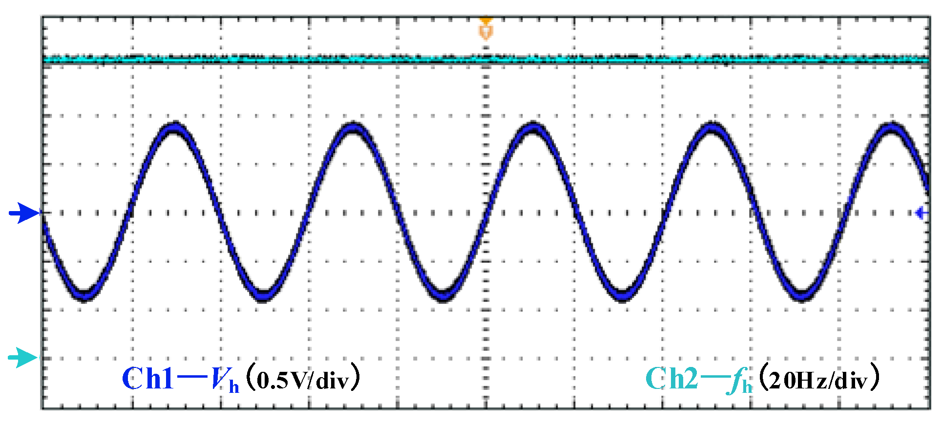 Energies 15 01664 g008