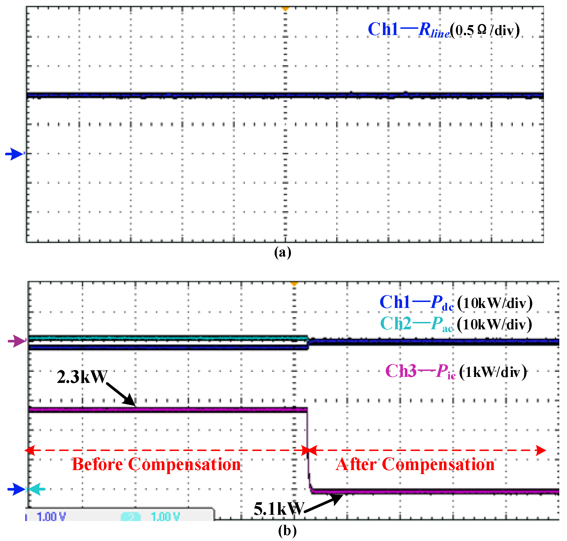 Energies 15 01664 g010