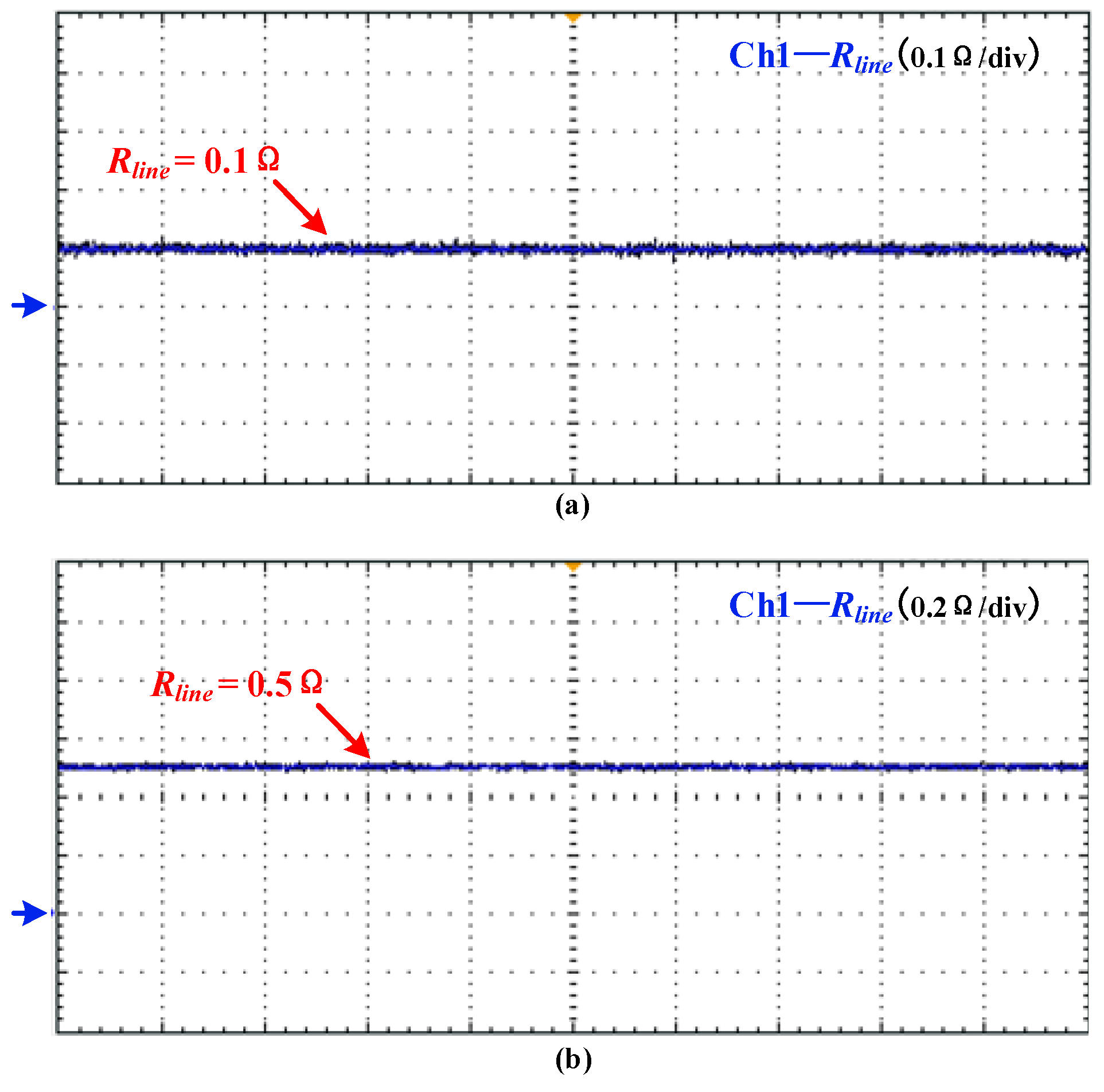 Energies 15 01664 g011a