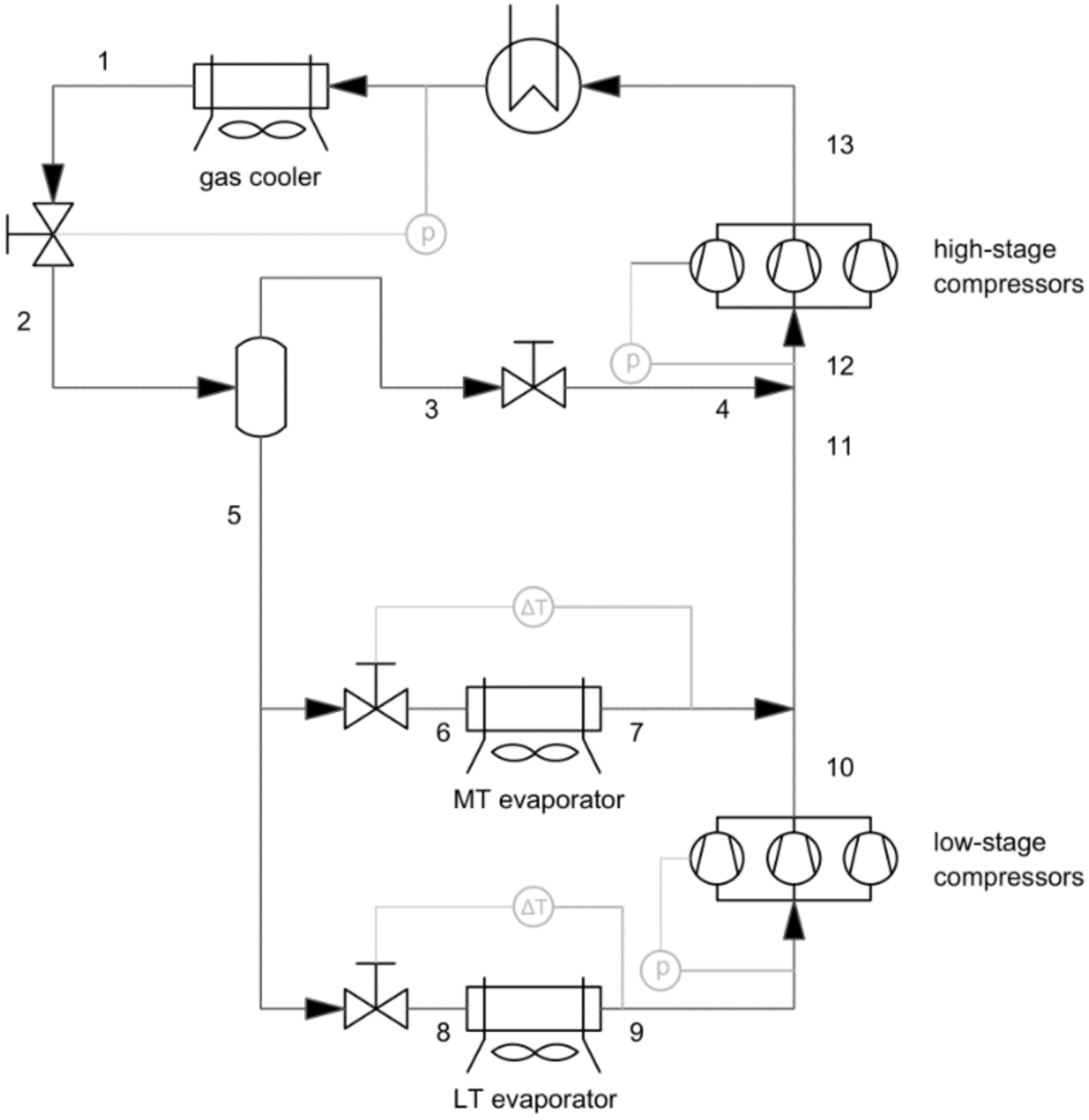 Energies 15 01666 g003