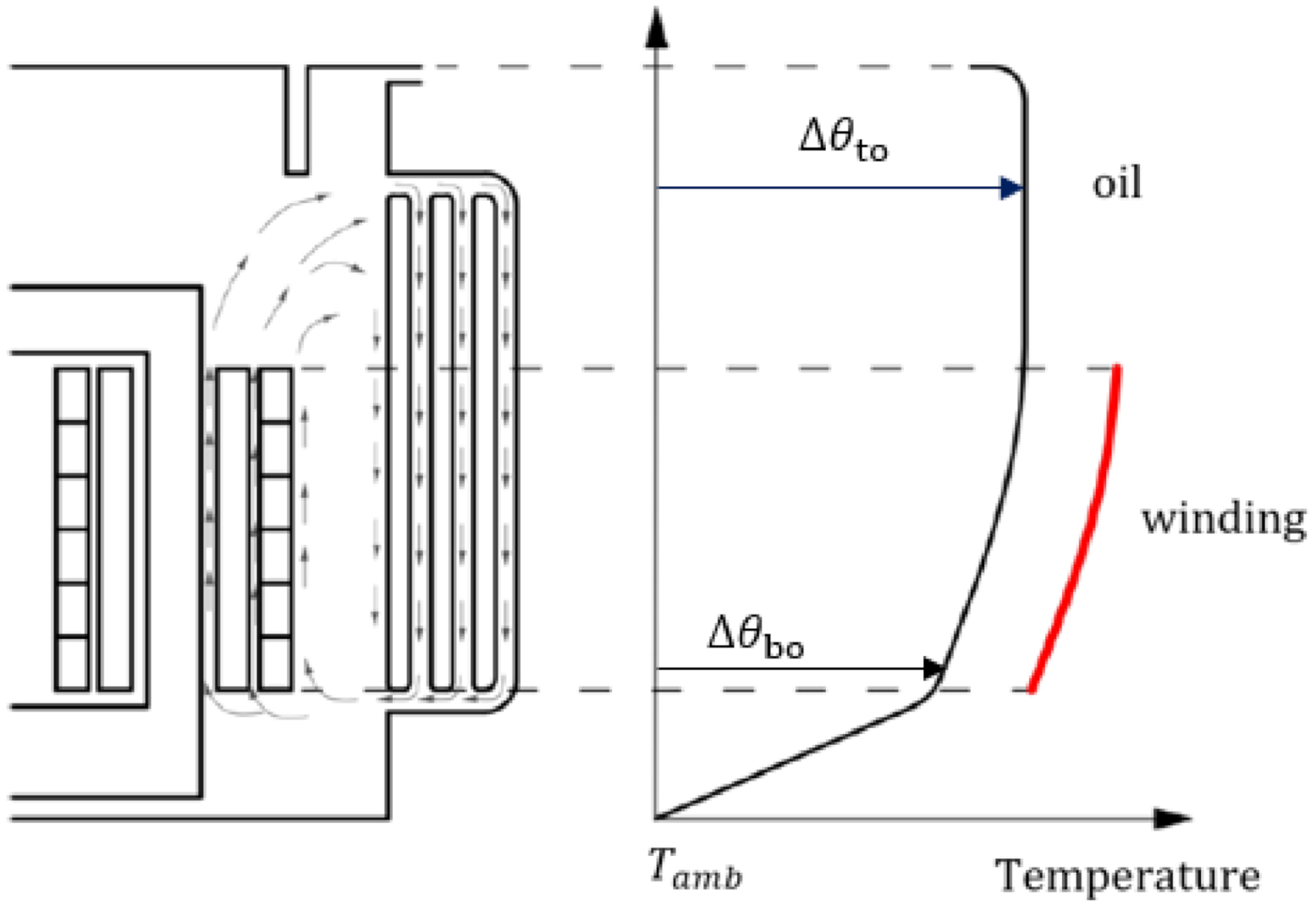 Energies 15 01666 g005